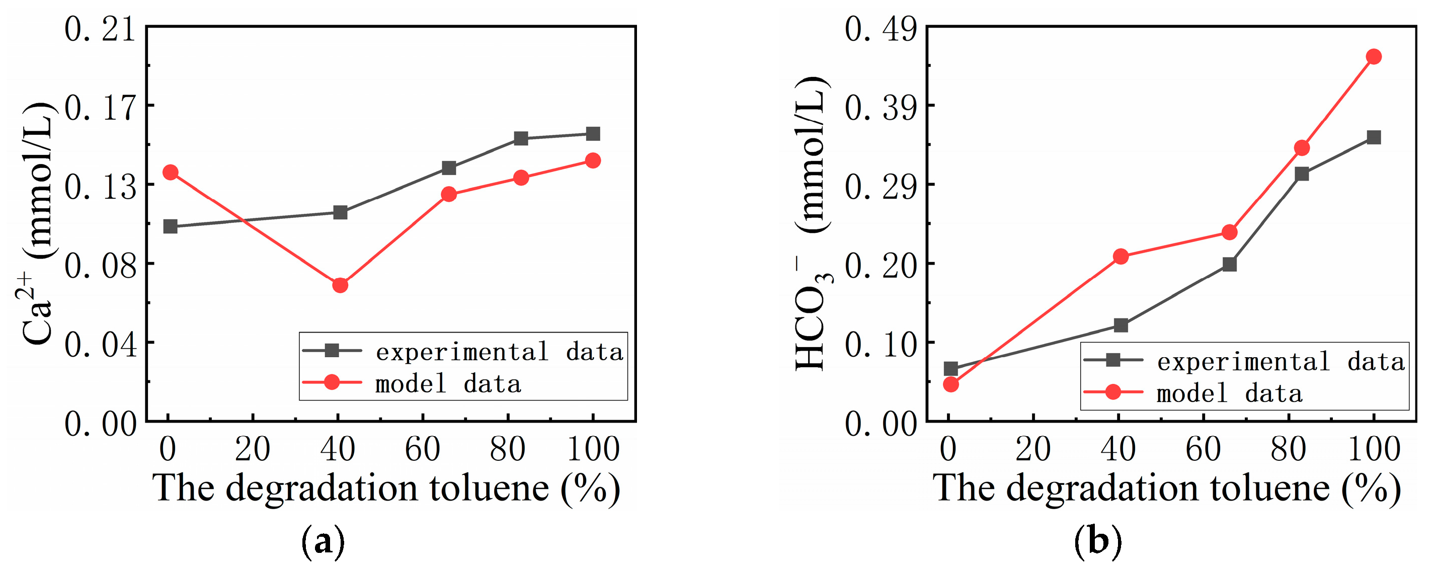 Applsci 13 11867 g009