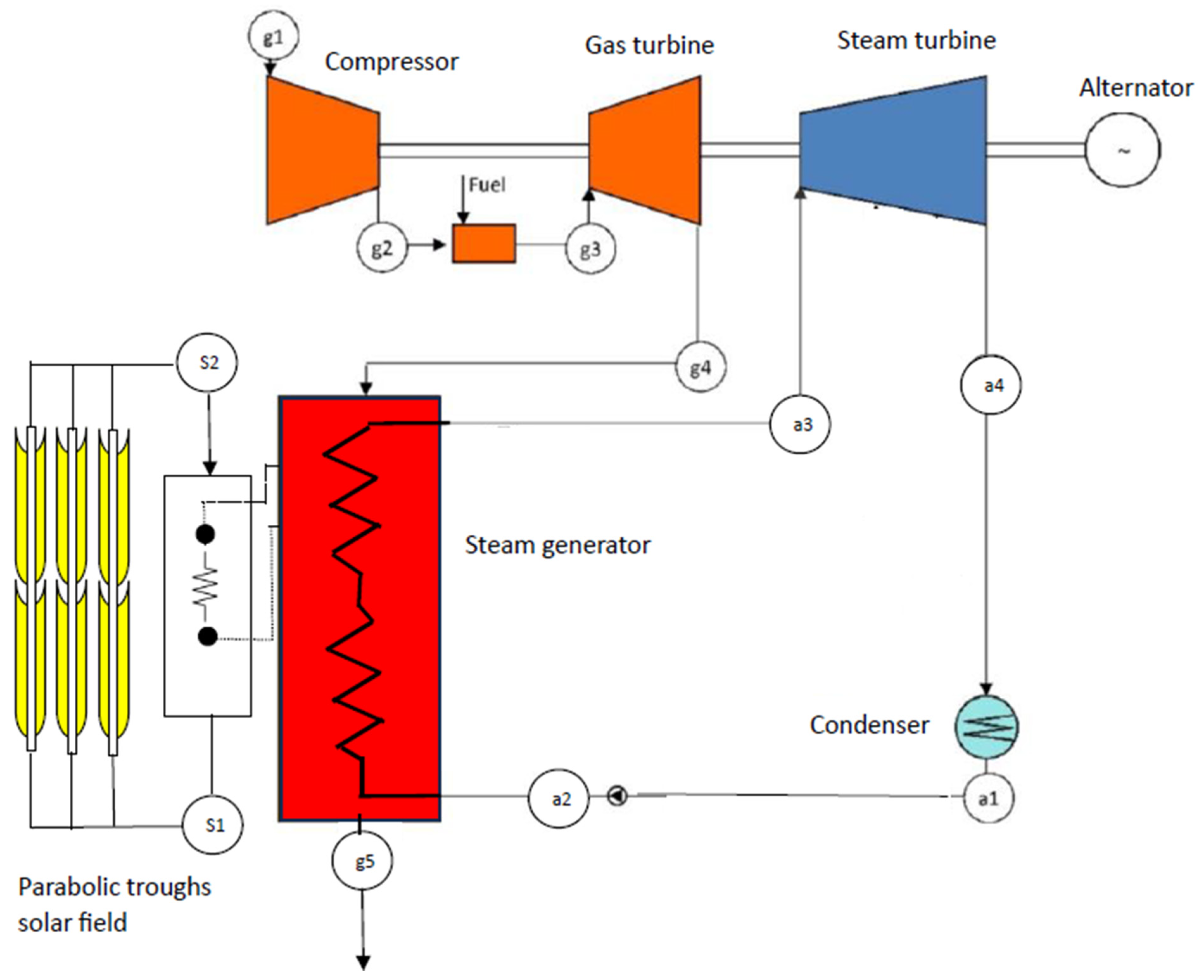 Applsci 13 11874 g002
