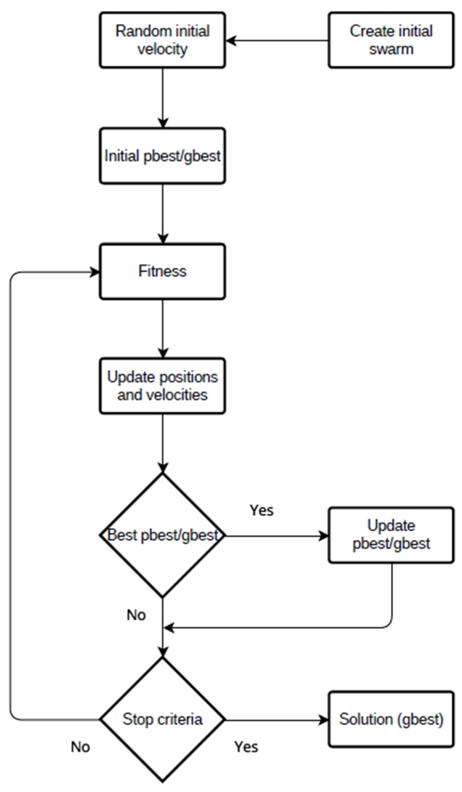 Applsci 13 11874 g004