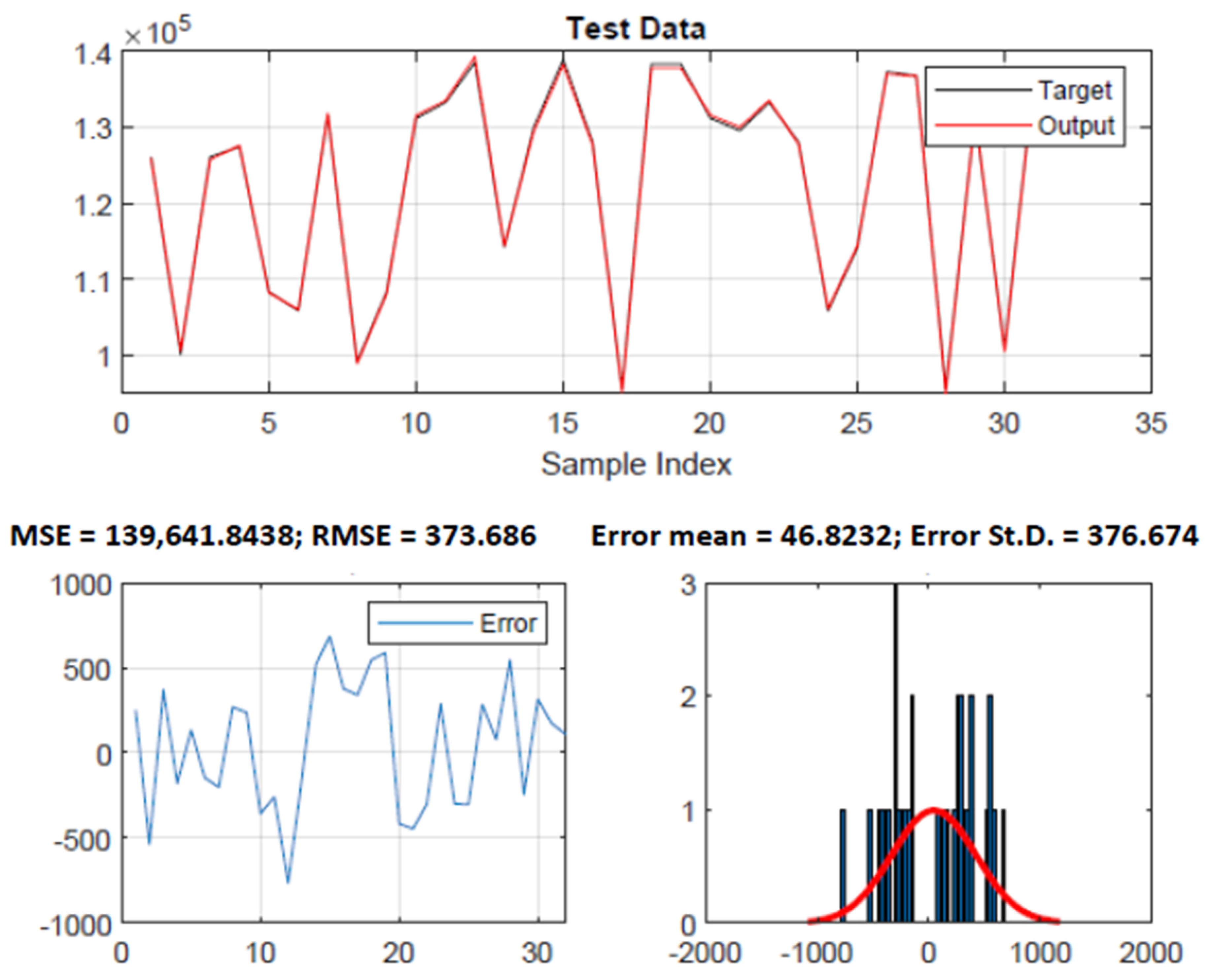 Applsci 13 11874 g013