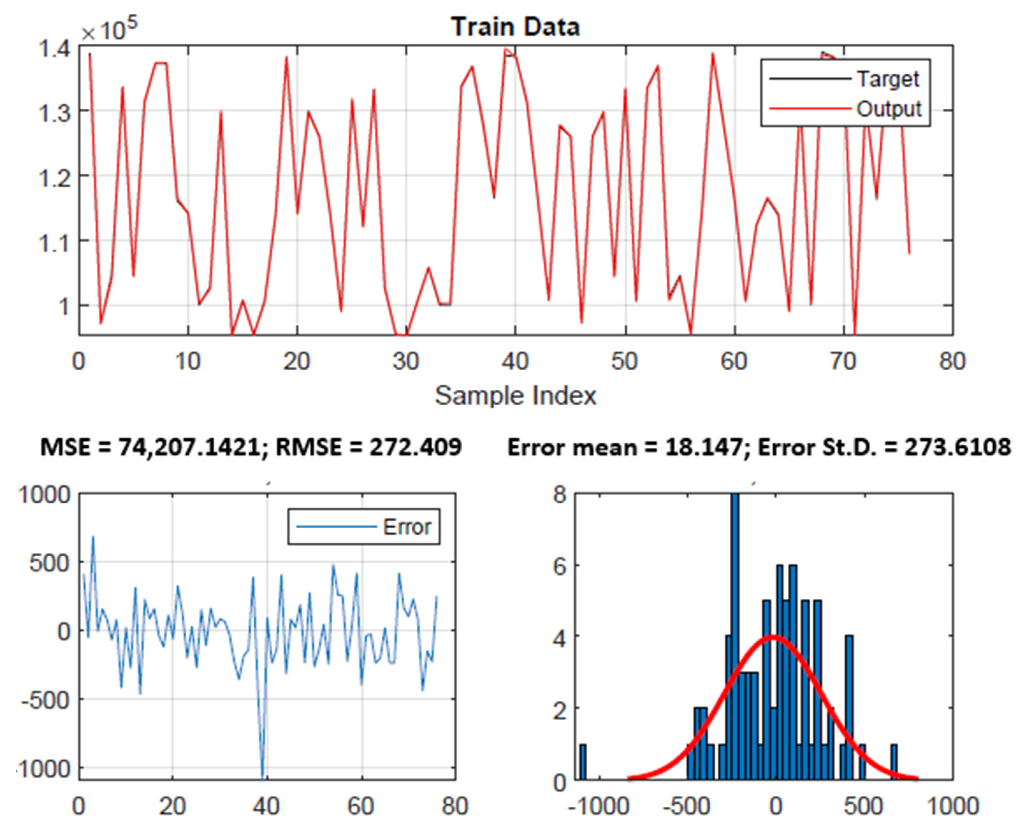 Applsci 13 11874 g015
