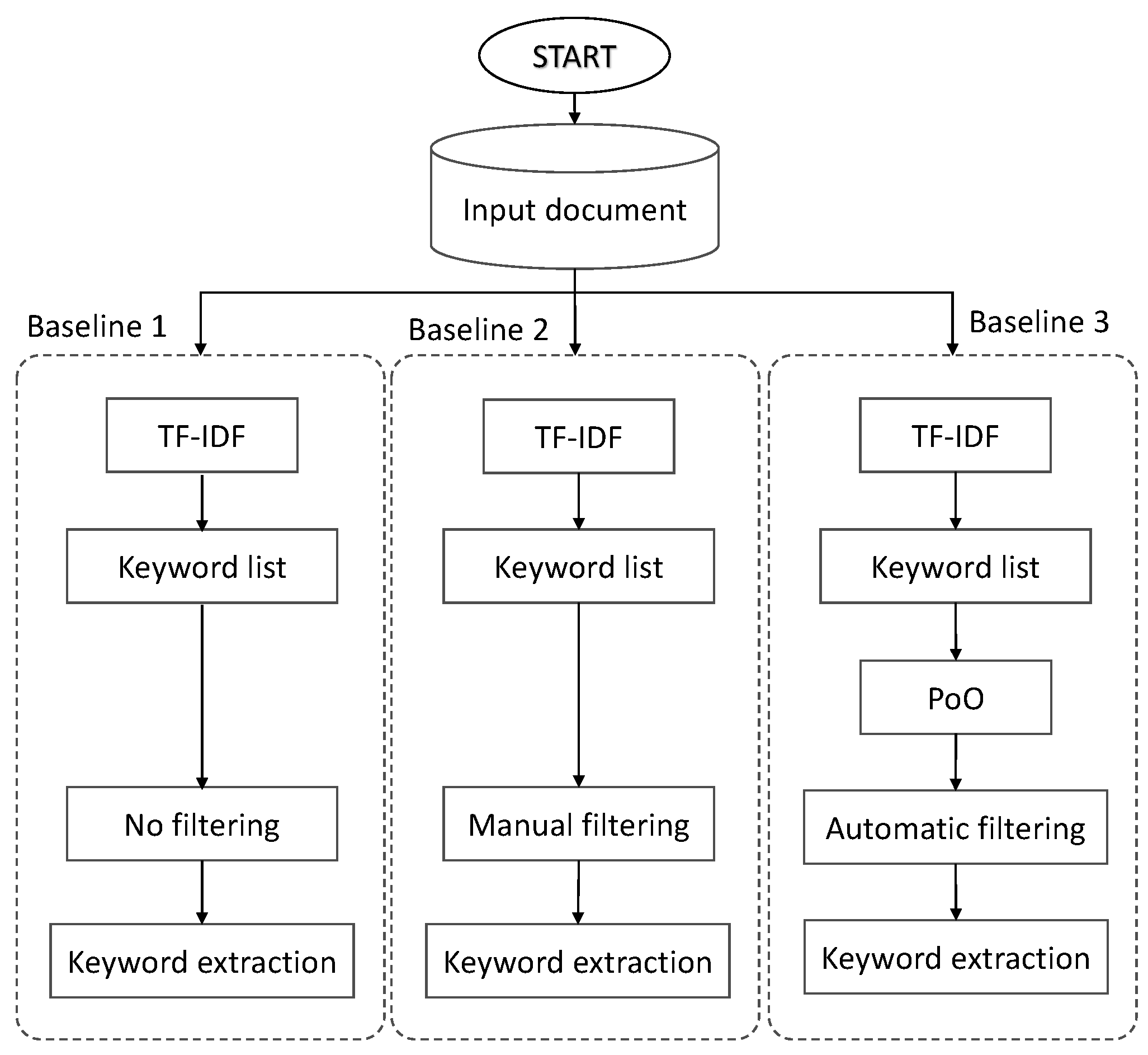 Applsci 13 11875 g007