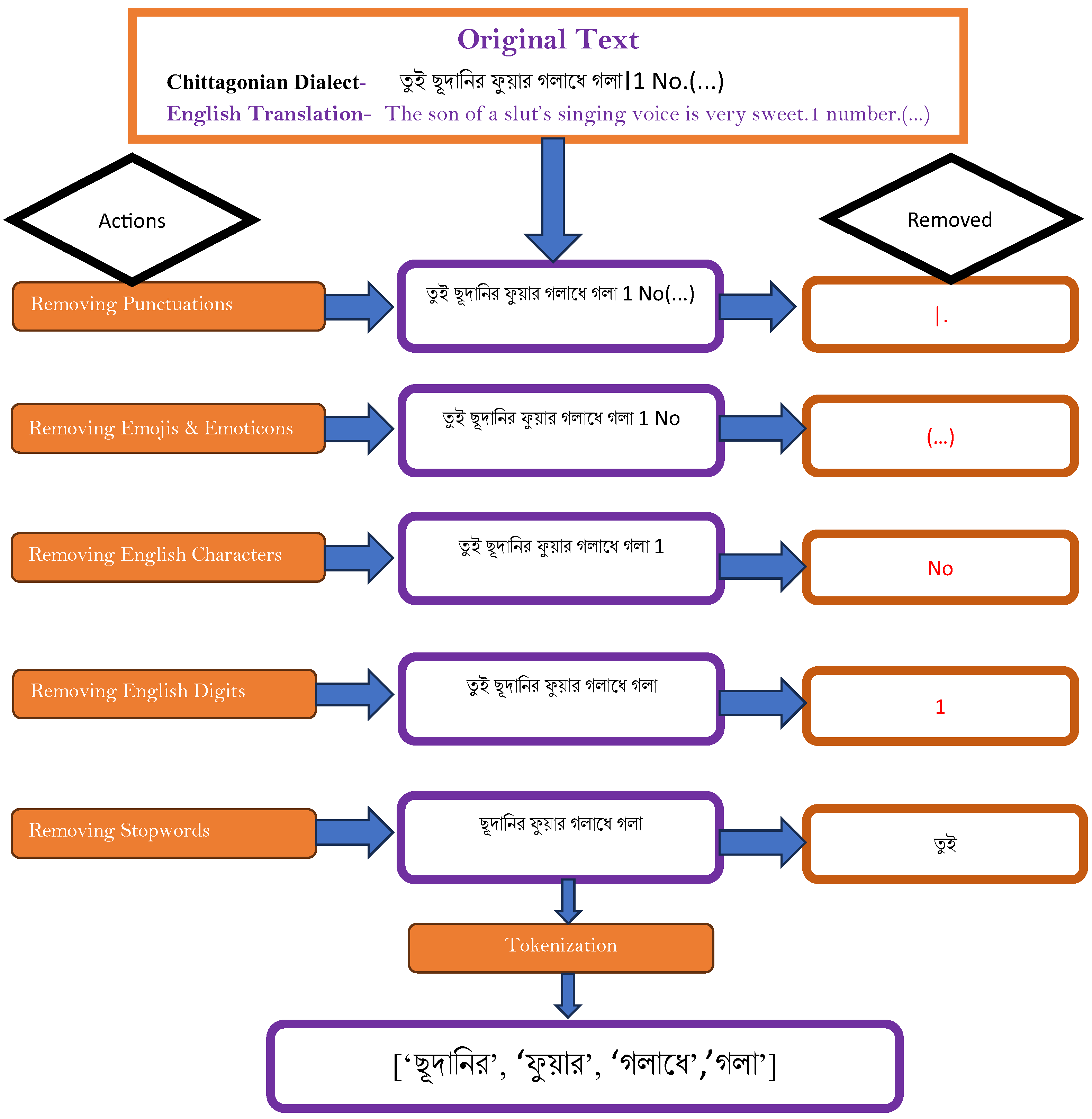 Applsci 13 11875 g008