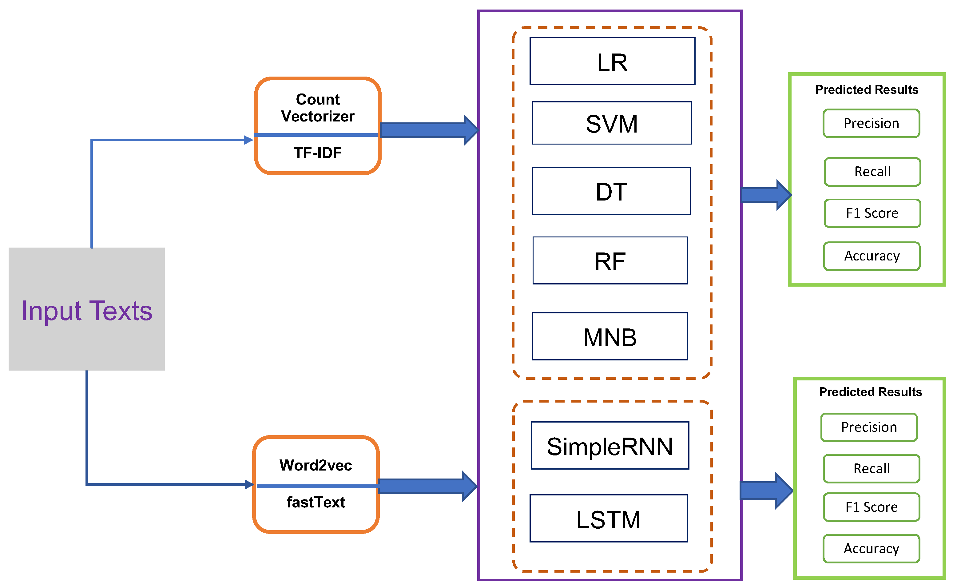 Applsci 13 11875 g010