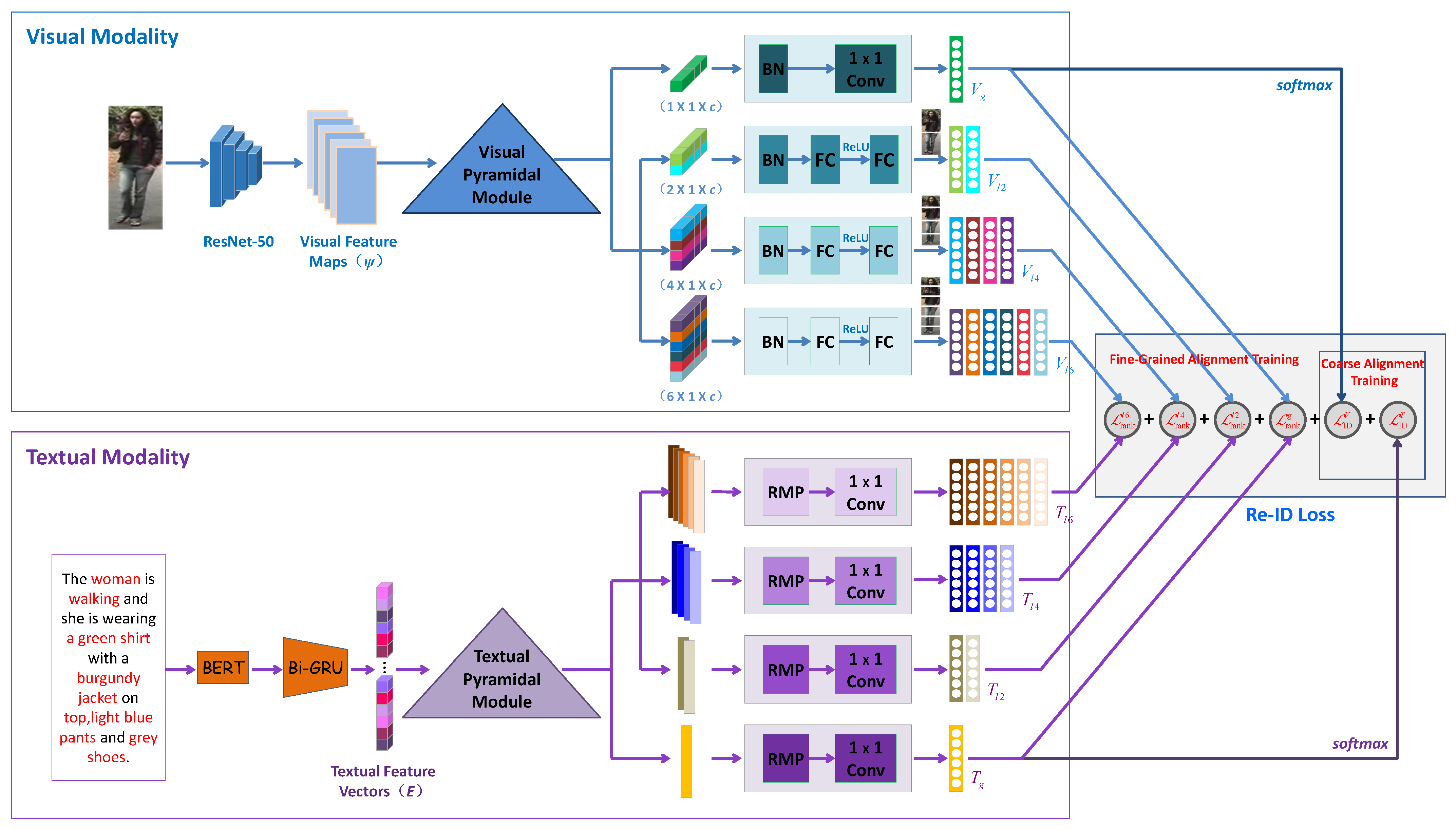 Applsci 13 11876 g002
