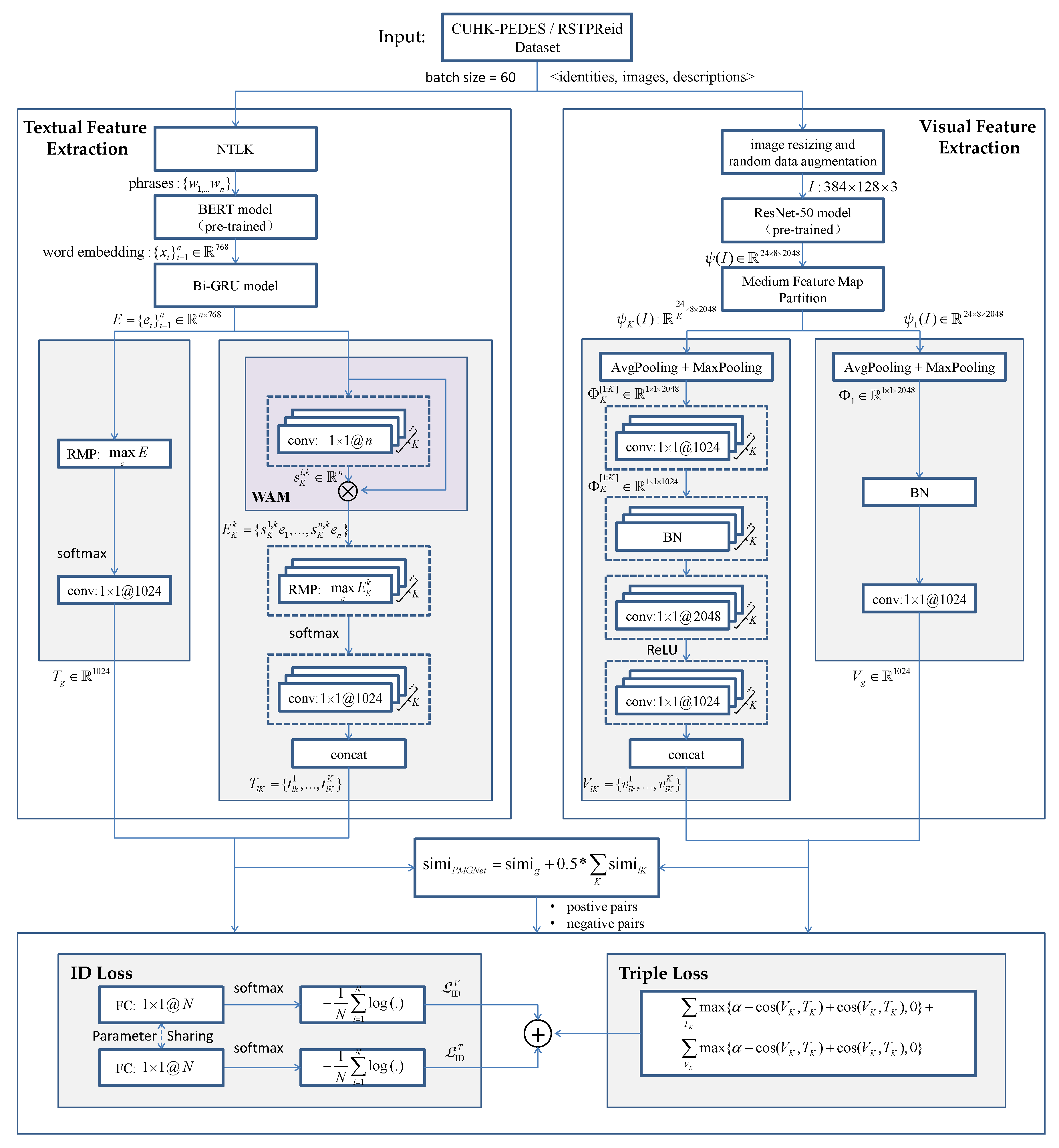 Applsci 13 11876 g003
