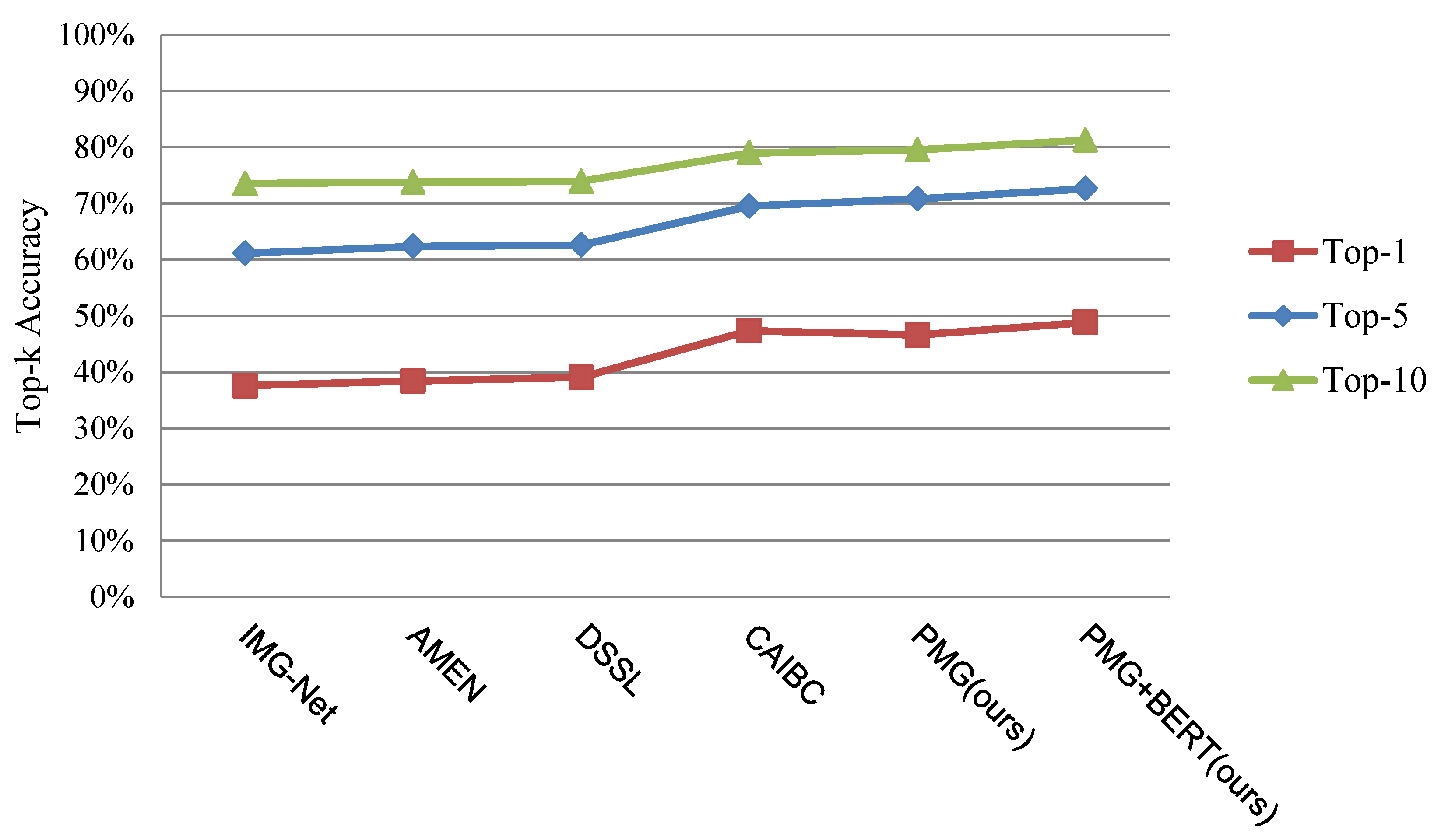 Applsci 13 11876 g006