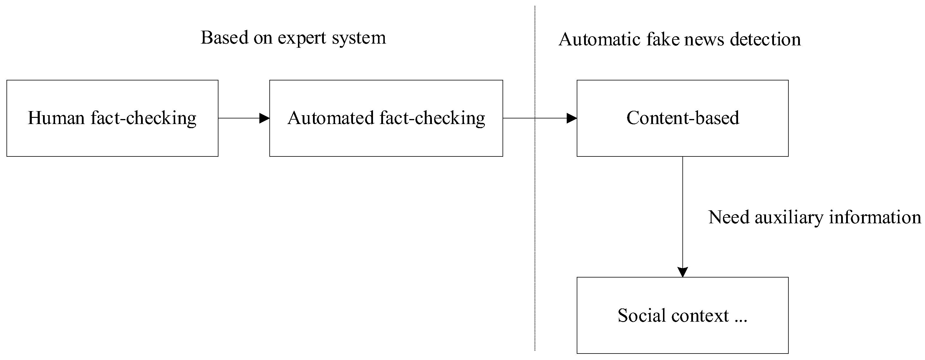 Applsci 13 11877 g002