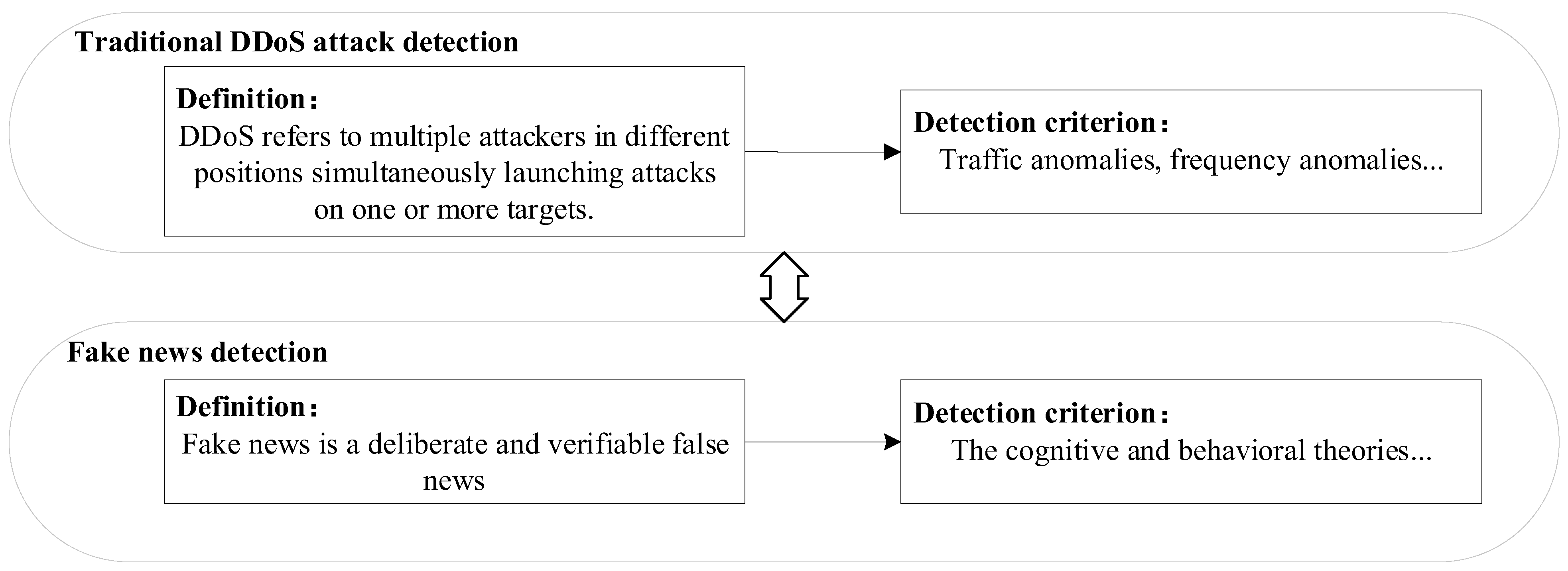 Applsci 13 11877 g004