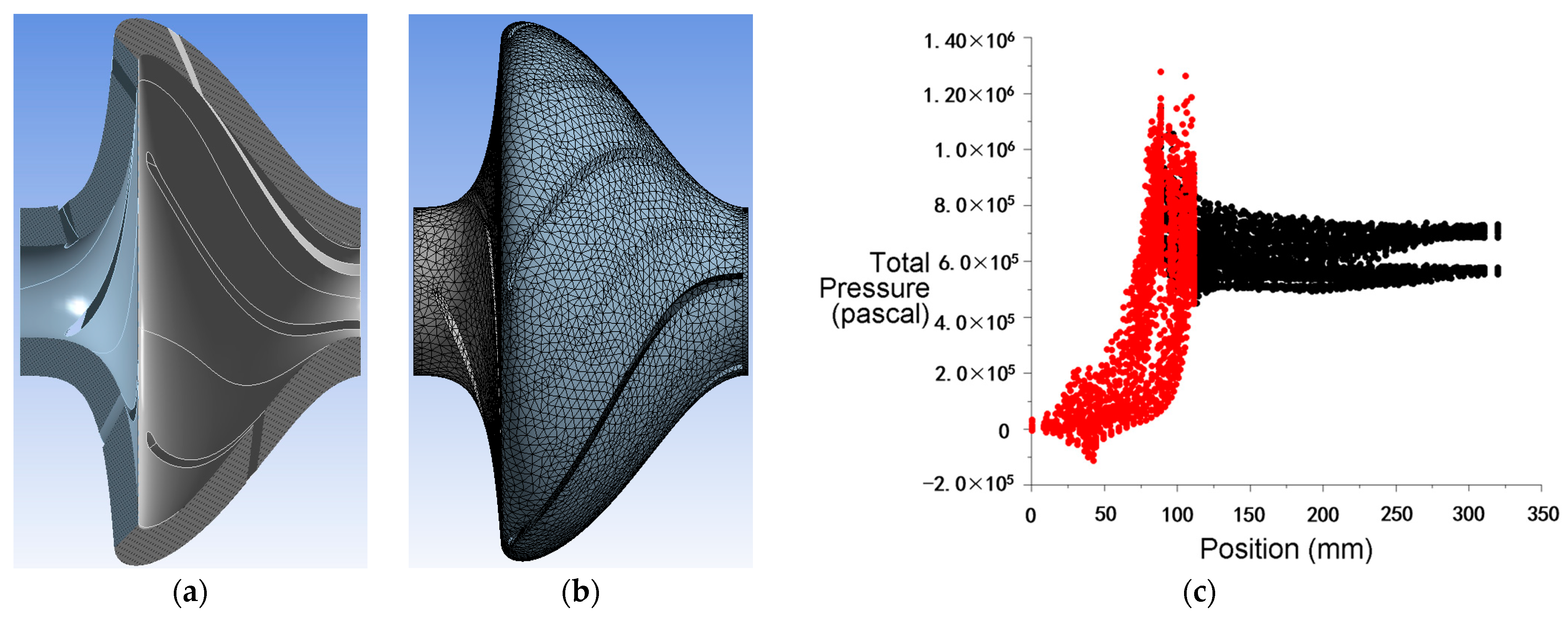 Applsci 13 11878 g004
