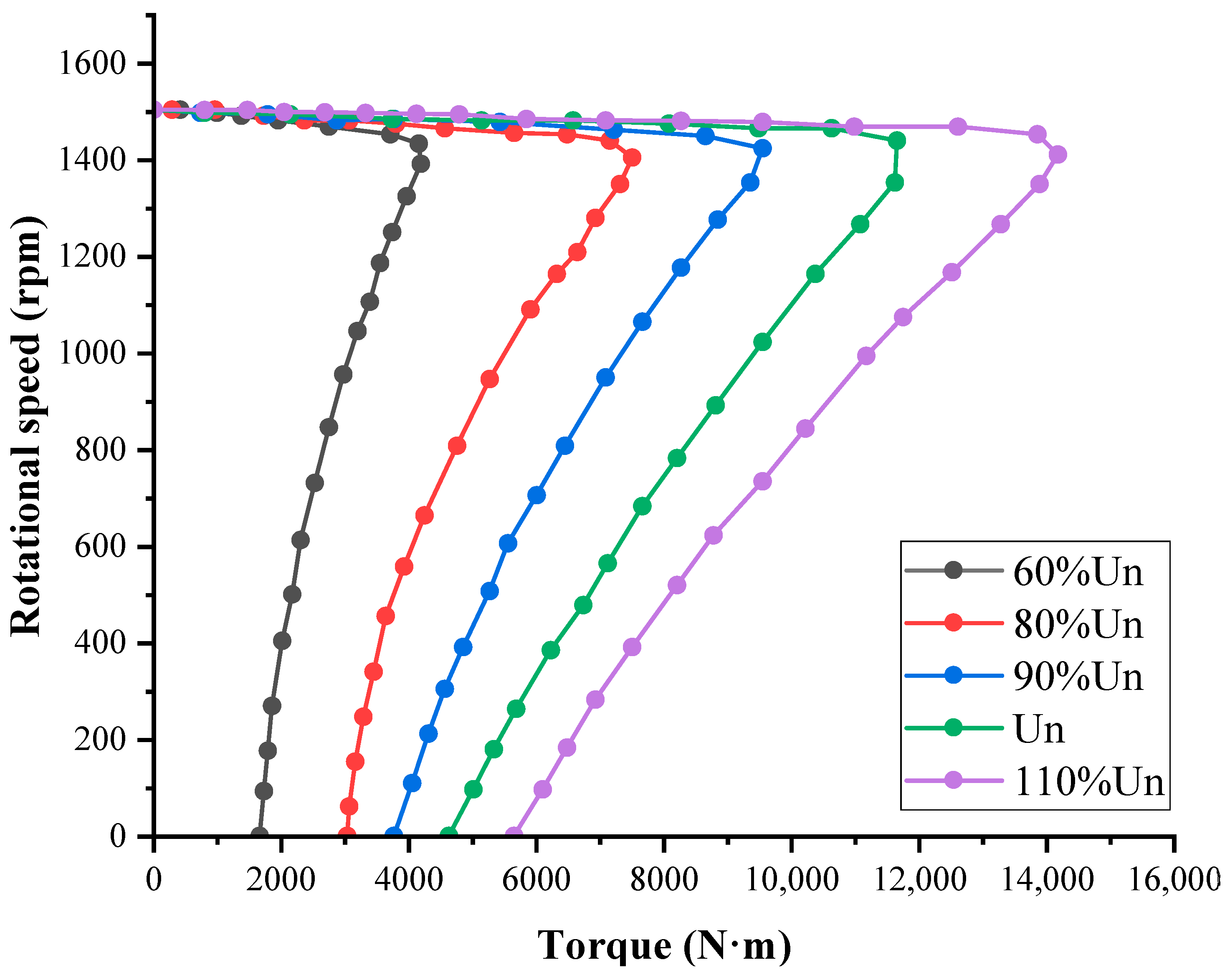 Applsci 13 11878 g011