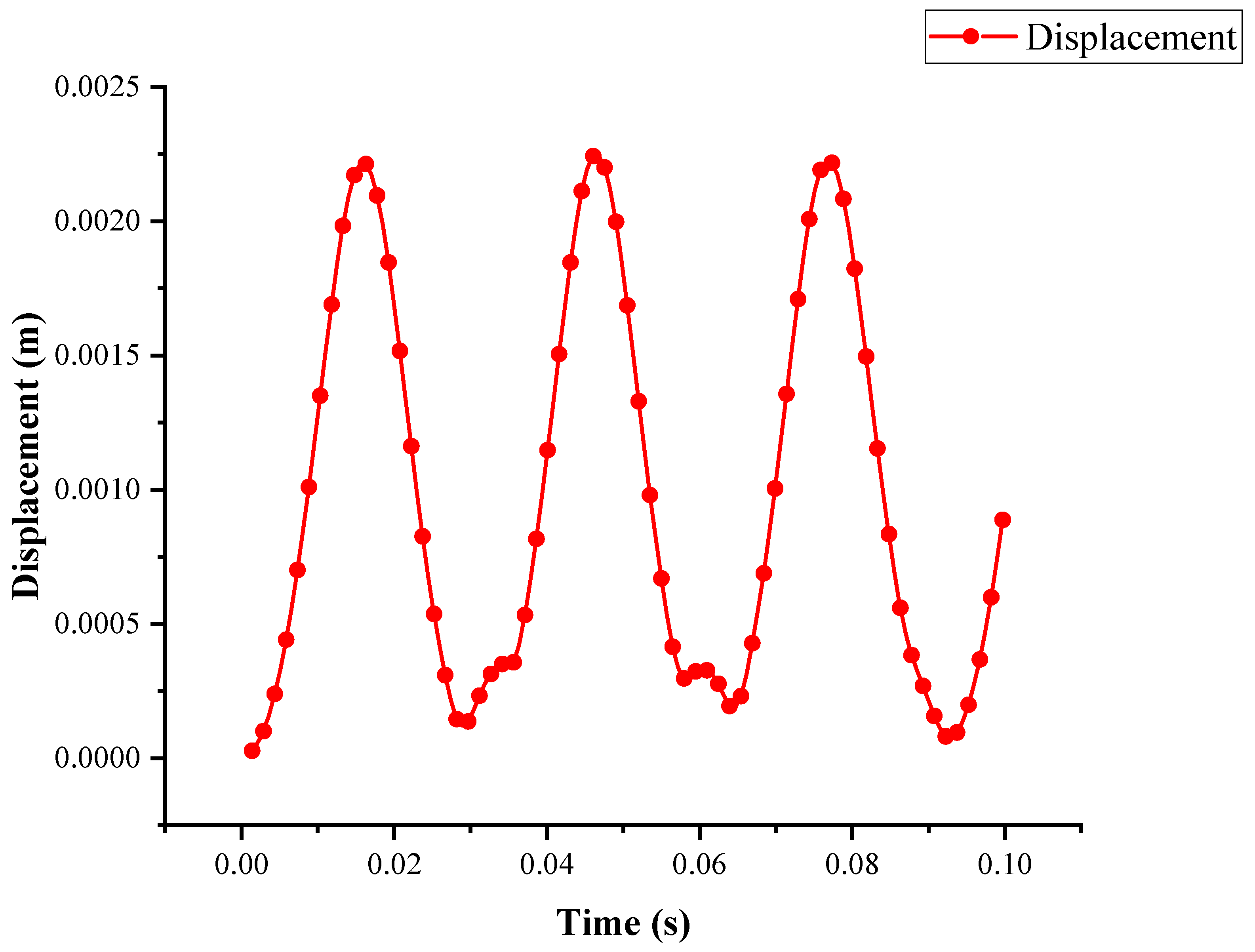 Applsci 13 11878 g012