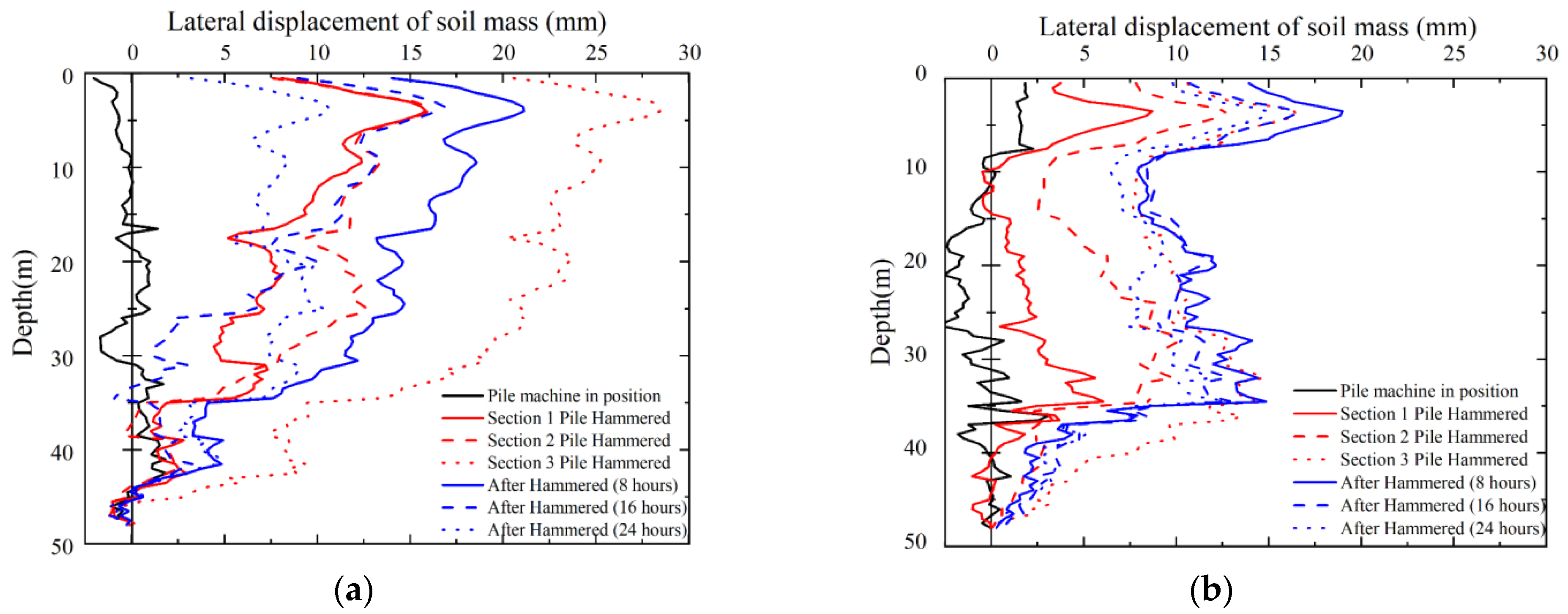 Applsci 13 11887 g005