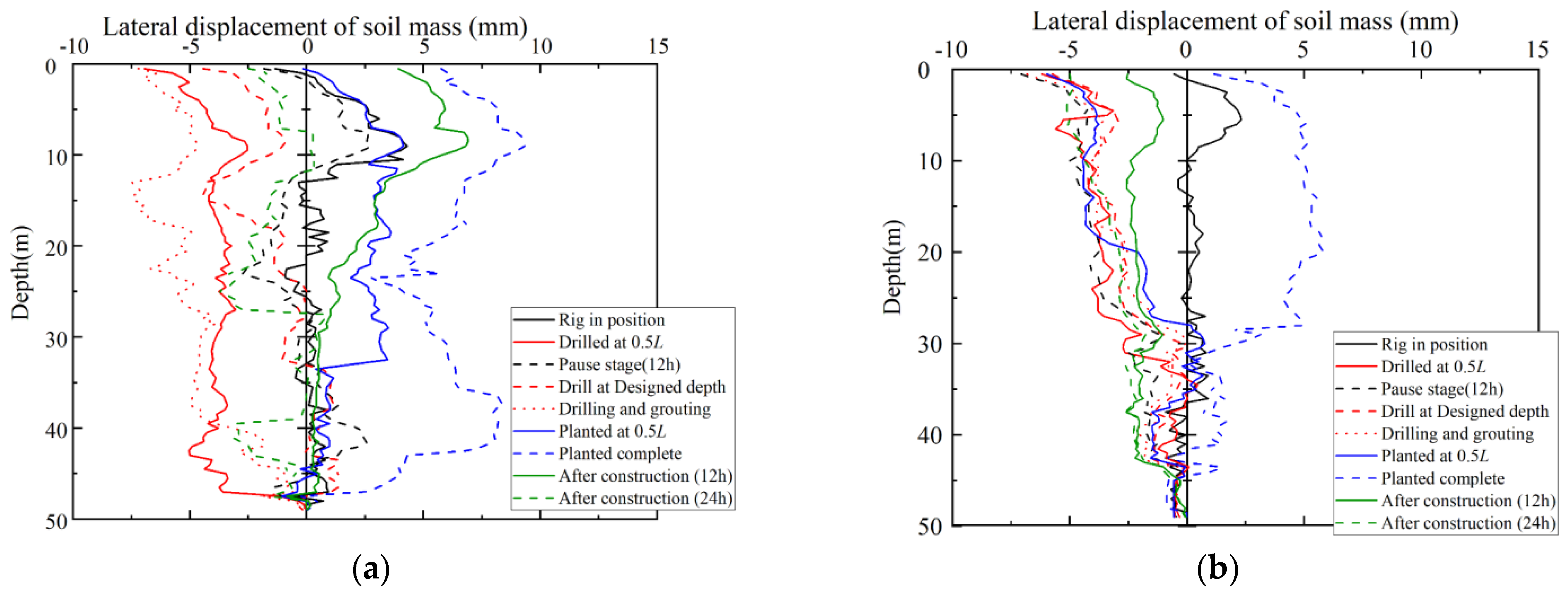Applsci 13 11887 g006