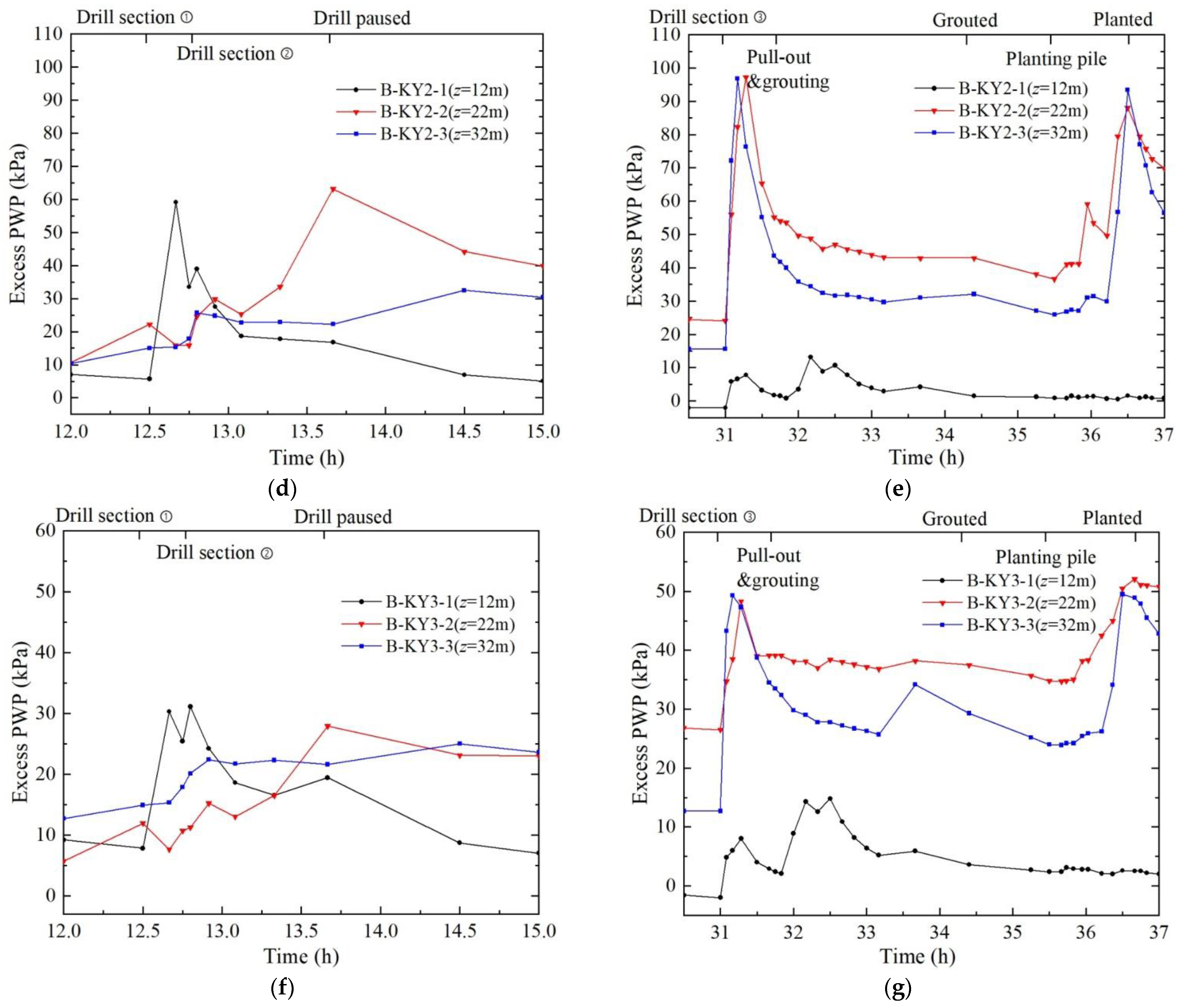 Applsci 13 11887 g007b