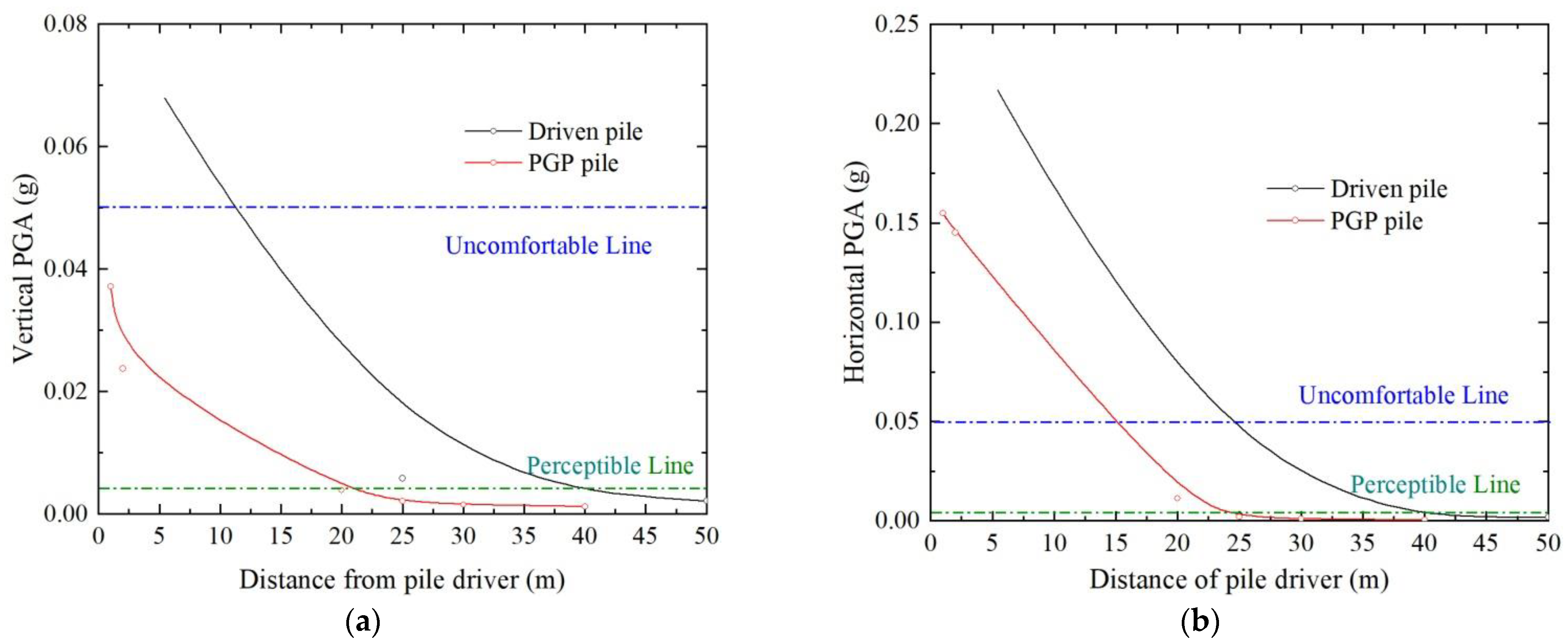 Applsci 13 11887 g010