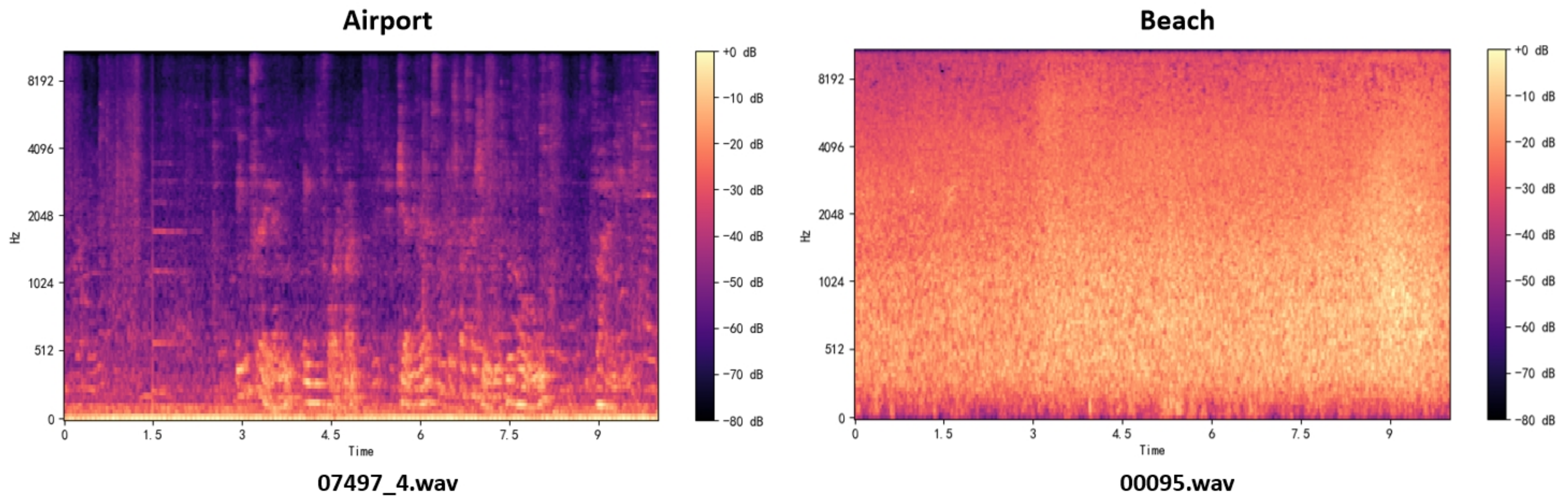 Applsci 13 11890 g010