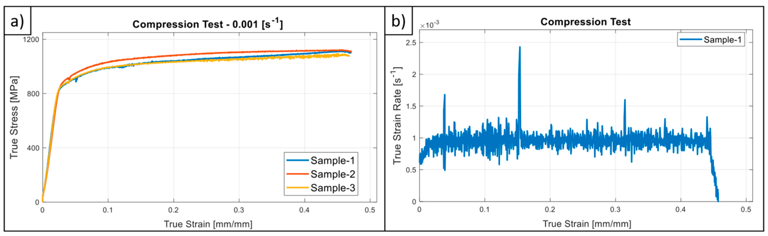 Applsci 13 11891 g003