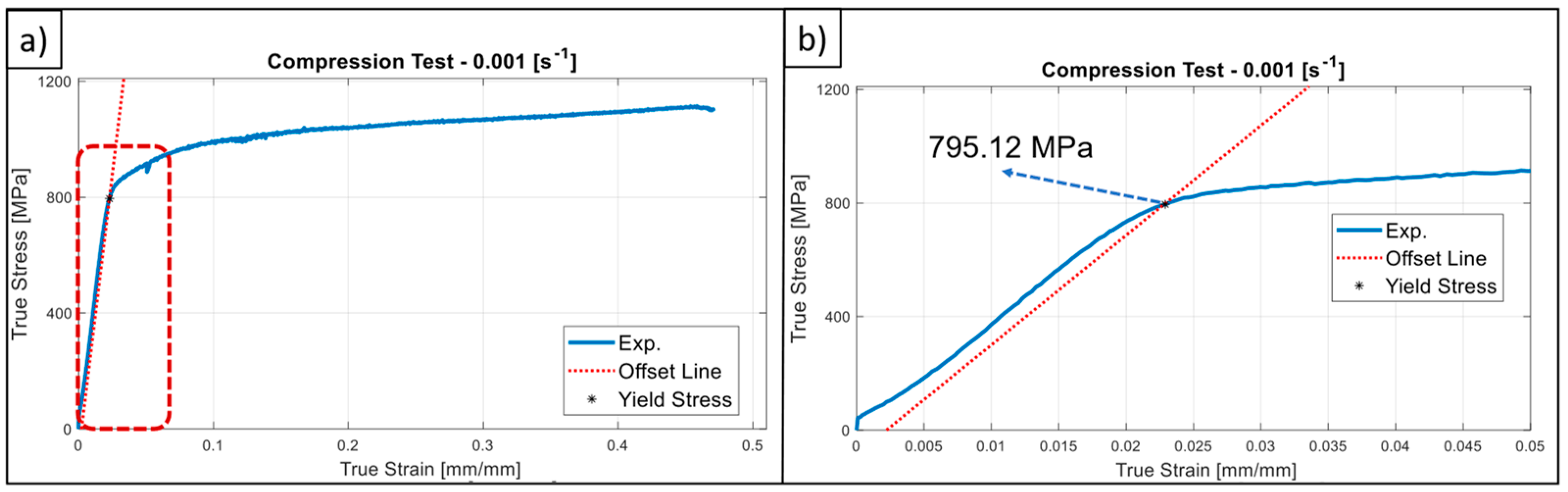 Applsci 13 11891 g004