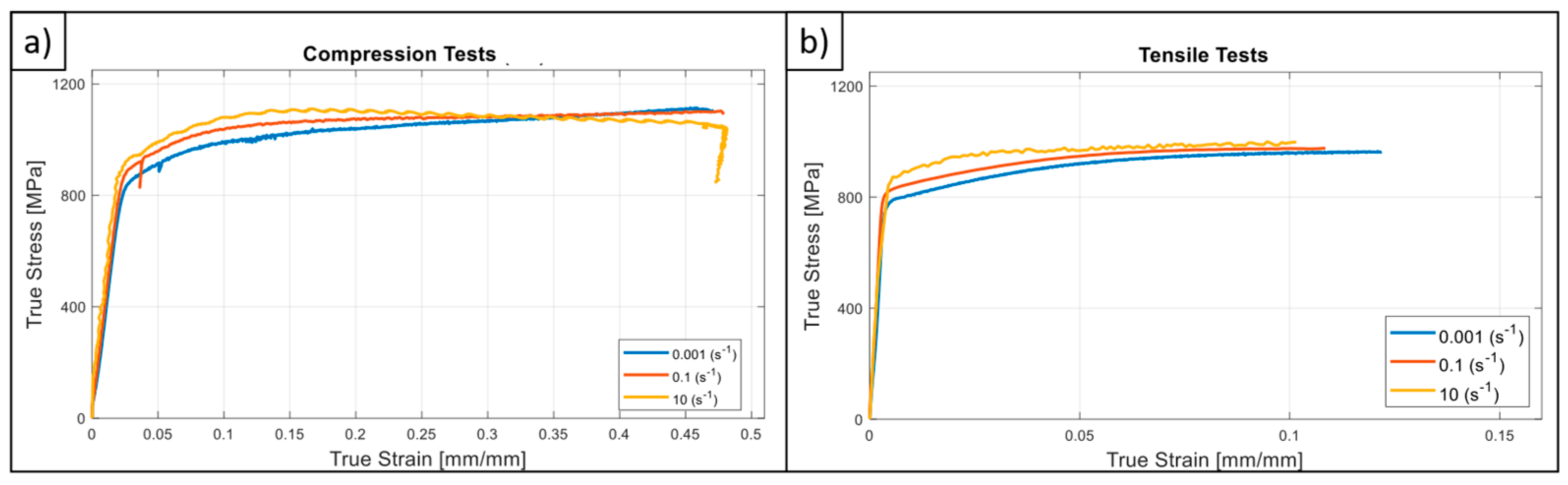 Applsci 13 11891 g009