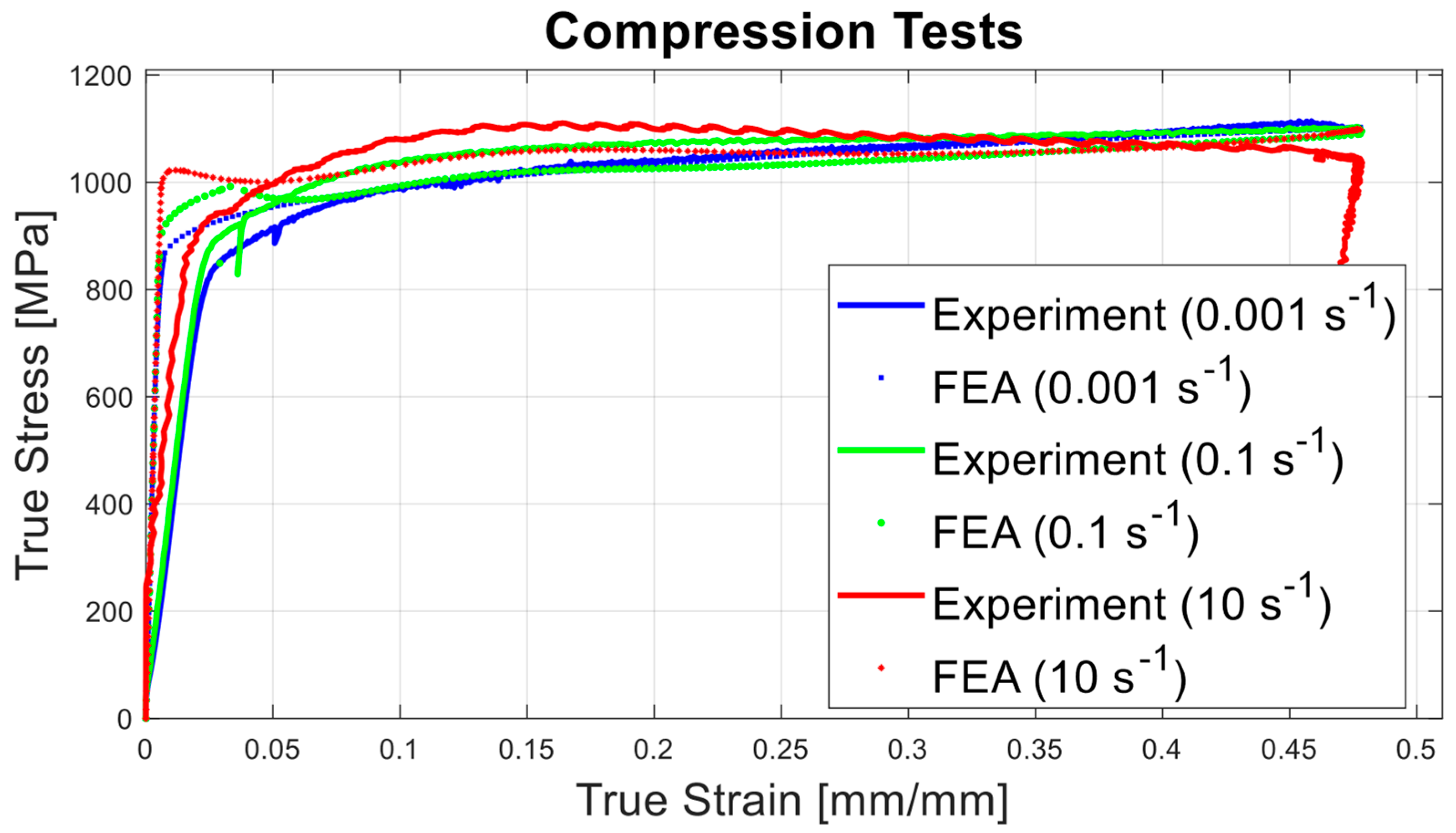 Applsci 13 11891 g012