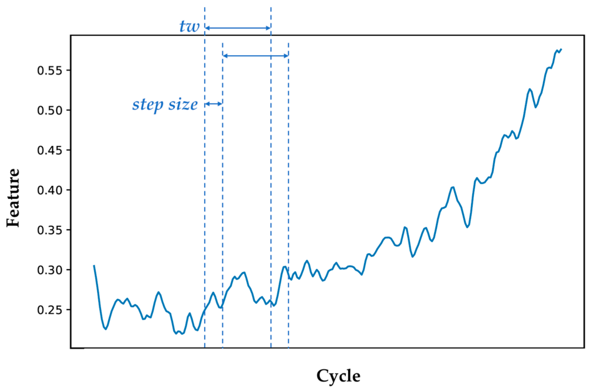 Applsci 13 11893 g008