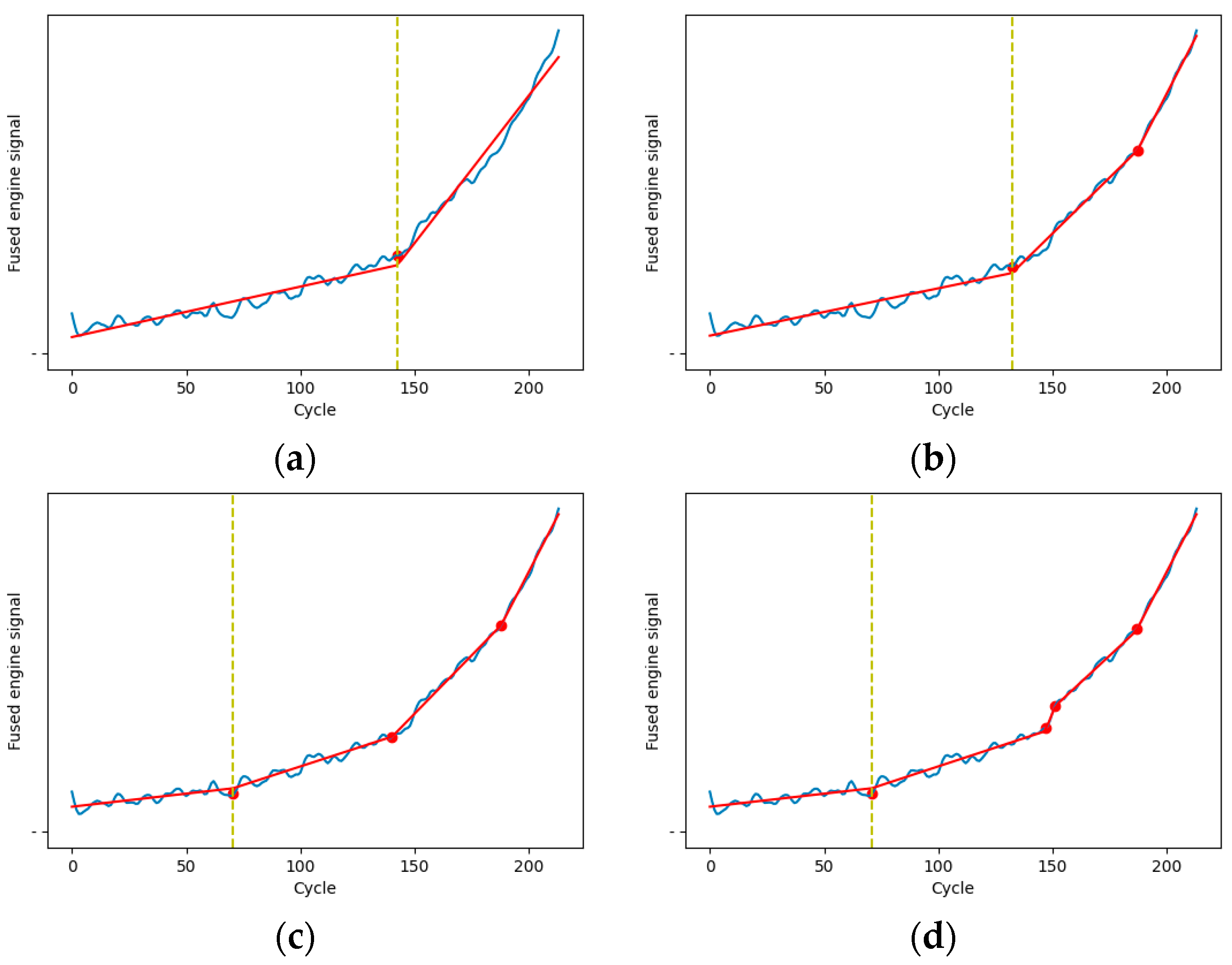 Applsci 13 11893 g009