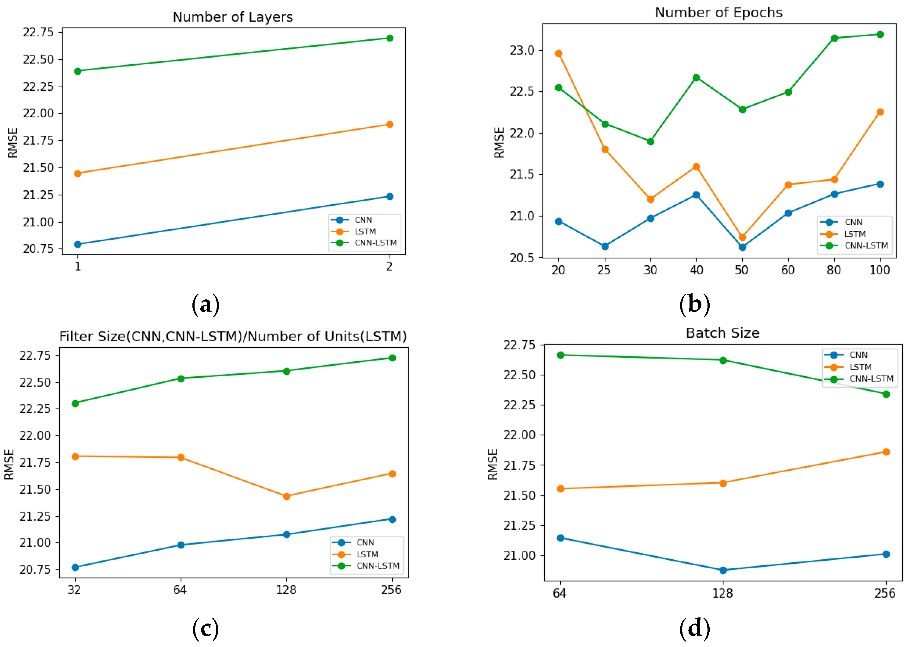 Applsci 13 11893 g014