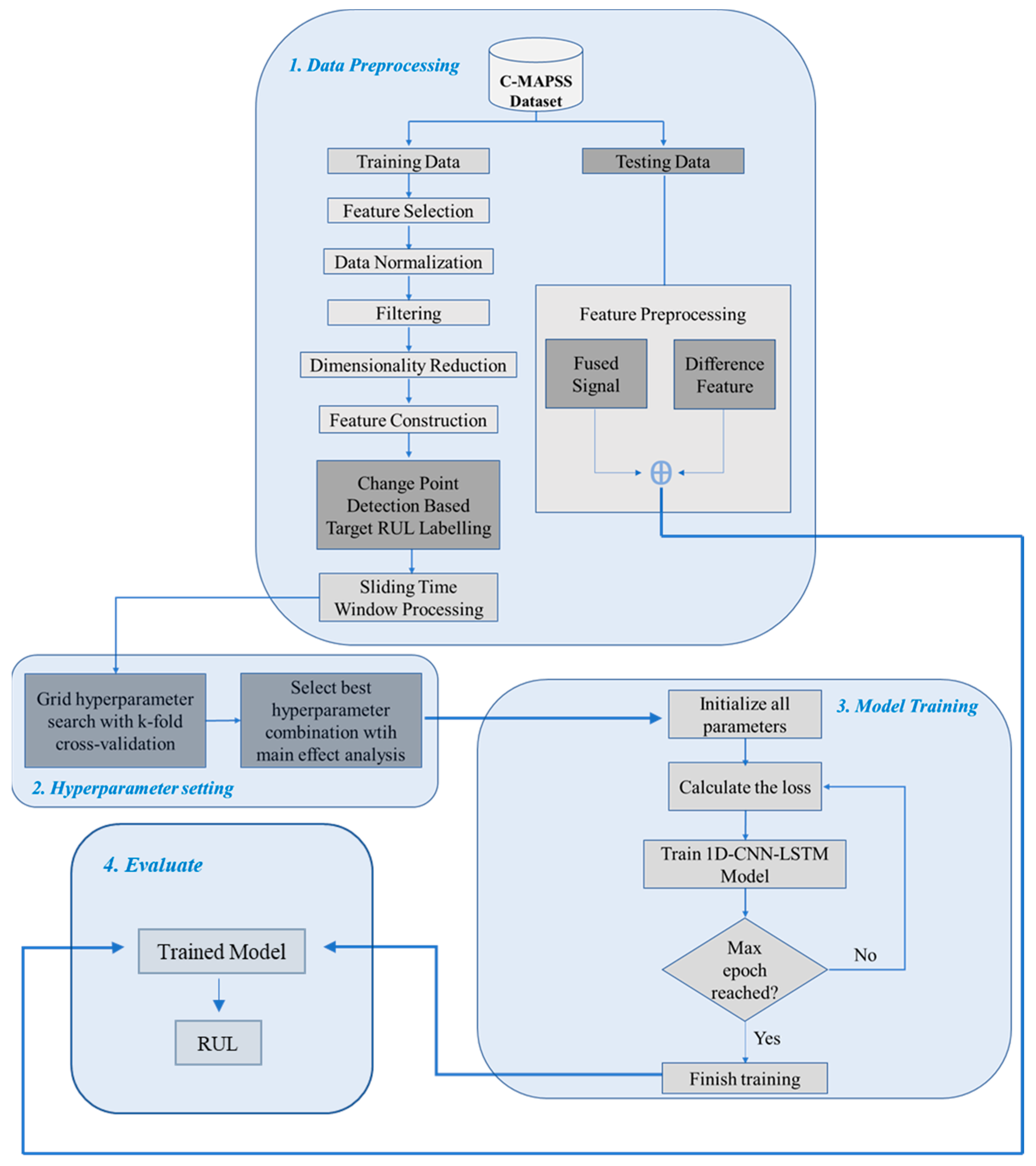 Applsci 13 11893 g015