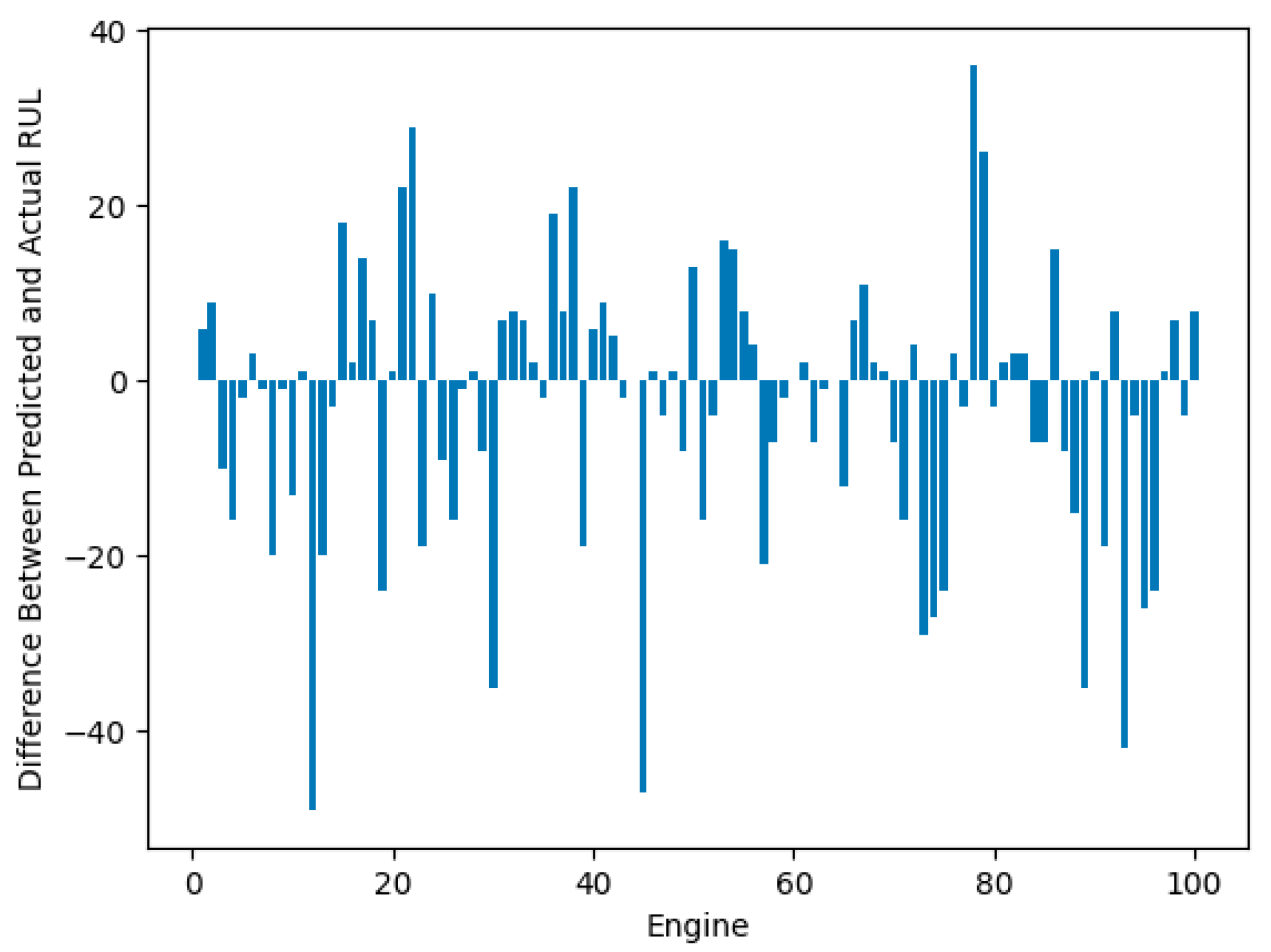 Applsci 13 11893 g017