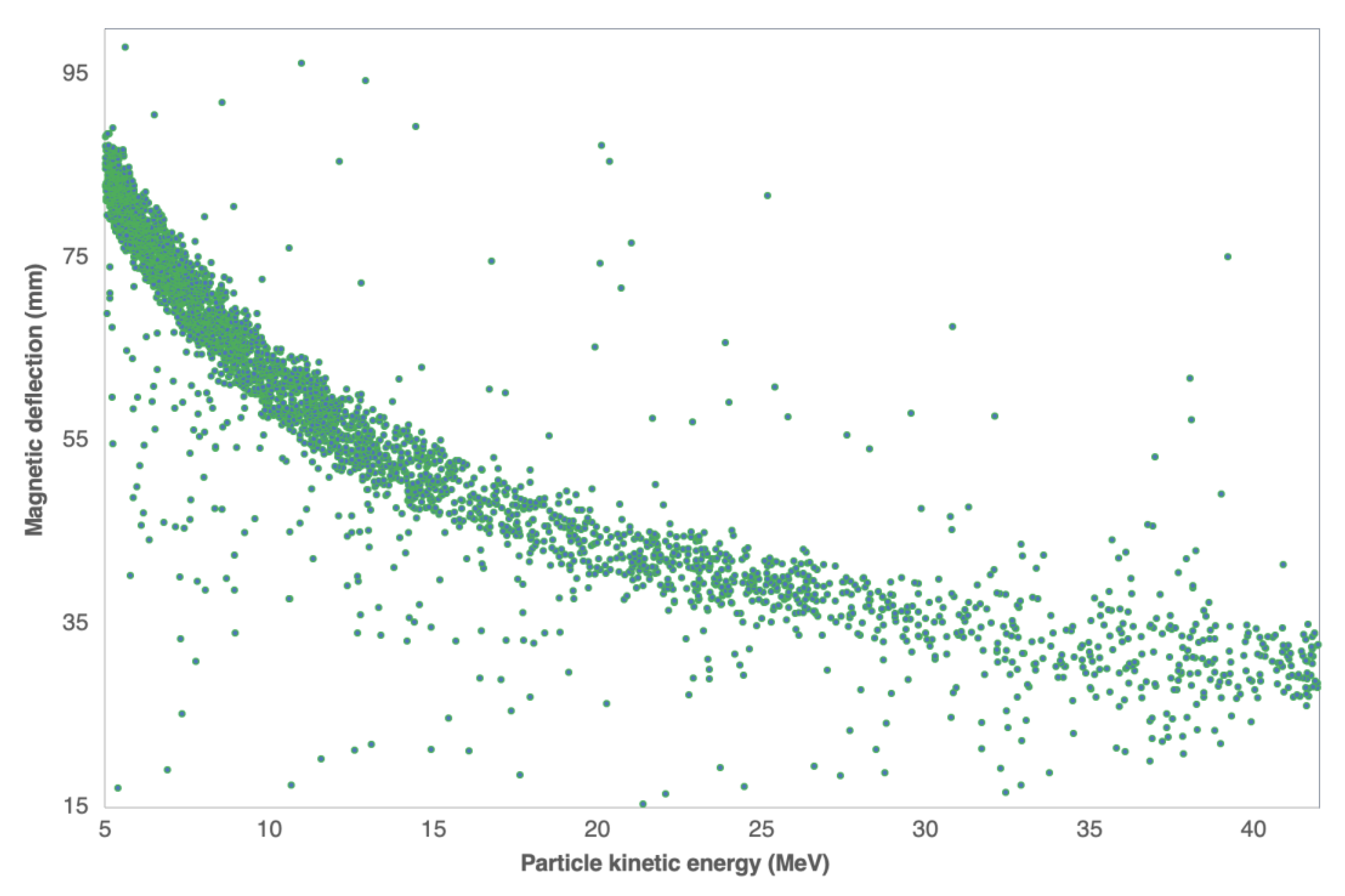 Applsci 13 11894 g007 Applsci 13 11894 g007