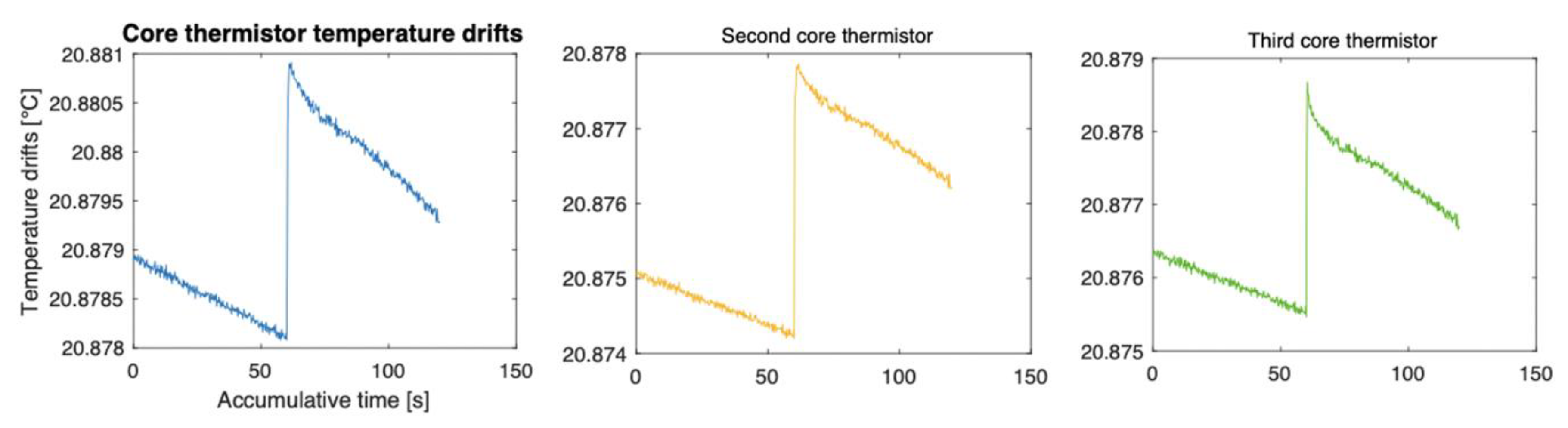 Applsci 13 11894 g010 Applsci 13 11894 g010