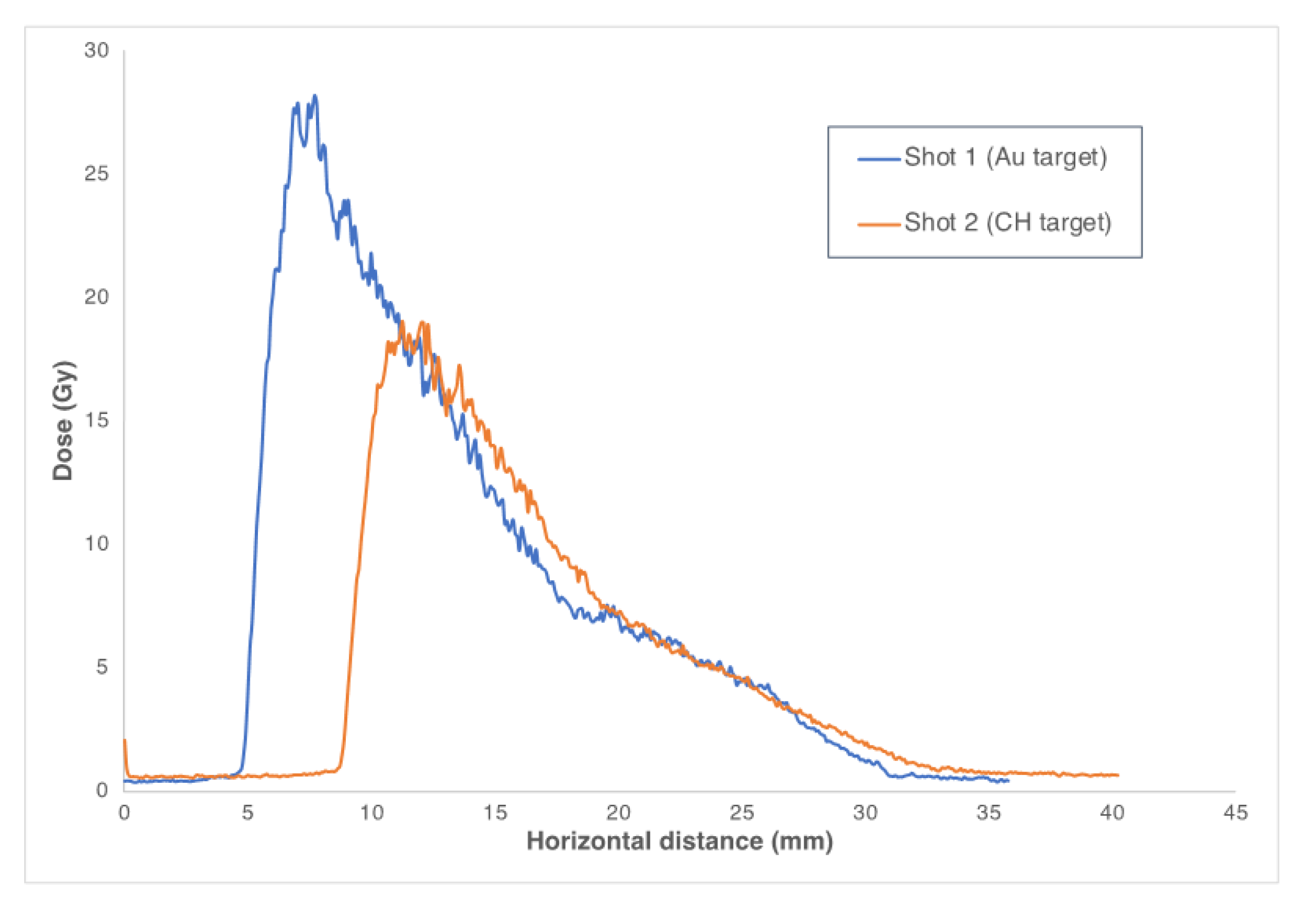 Applsci 13 11894 g011 Applsci 13 11894 g011