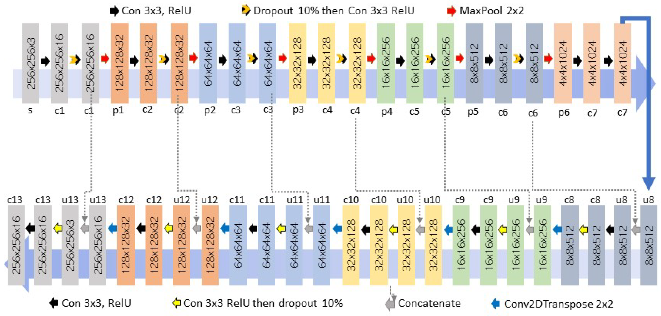 Applsci 13 11898 g002