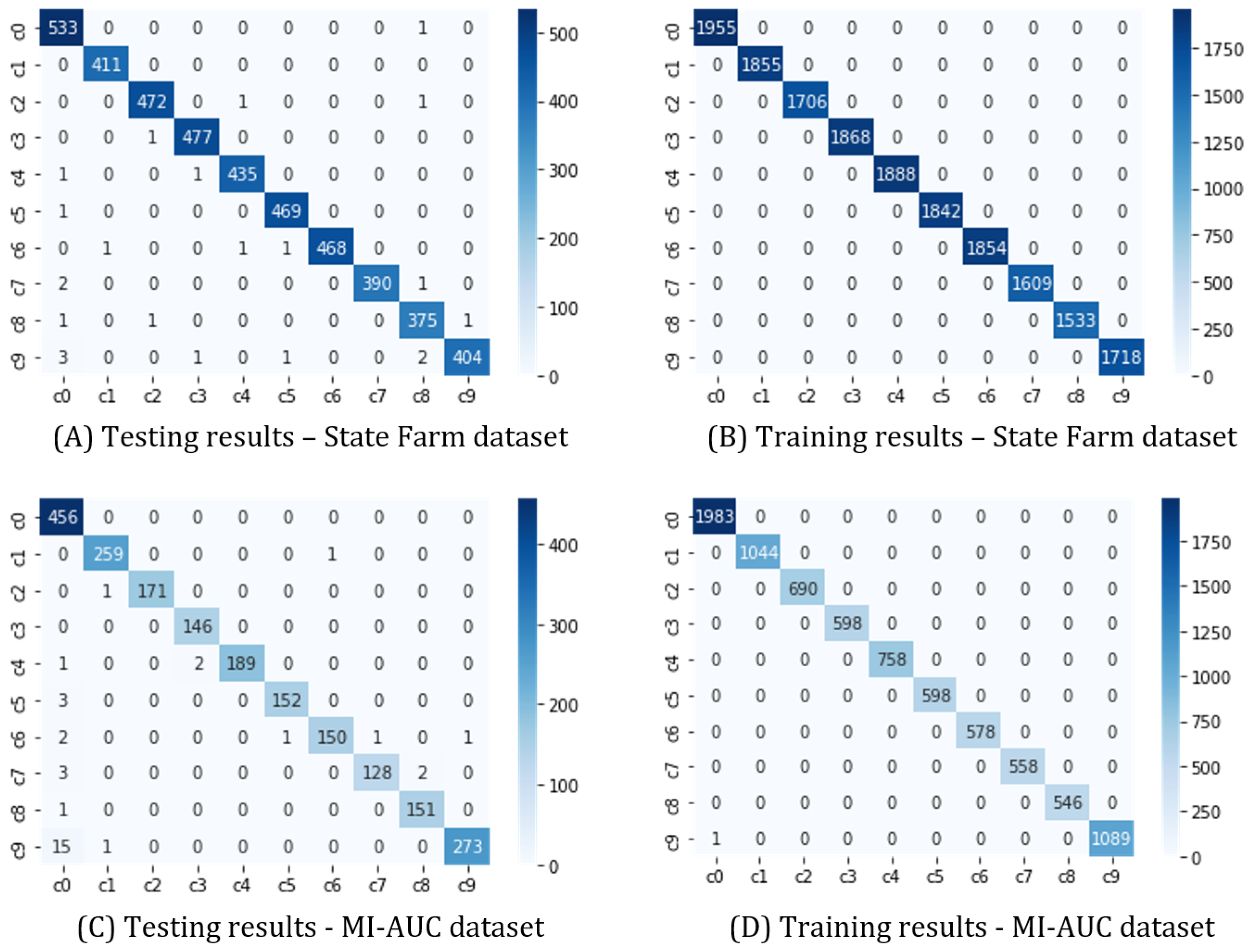 Applsci 13 11898 g005