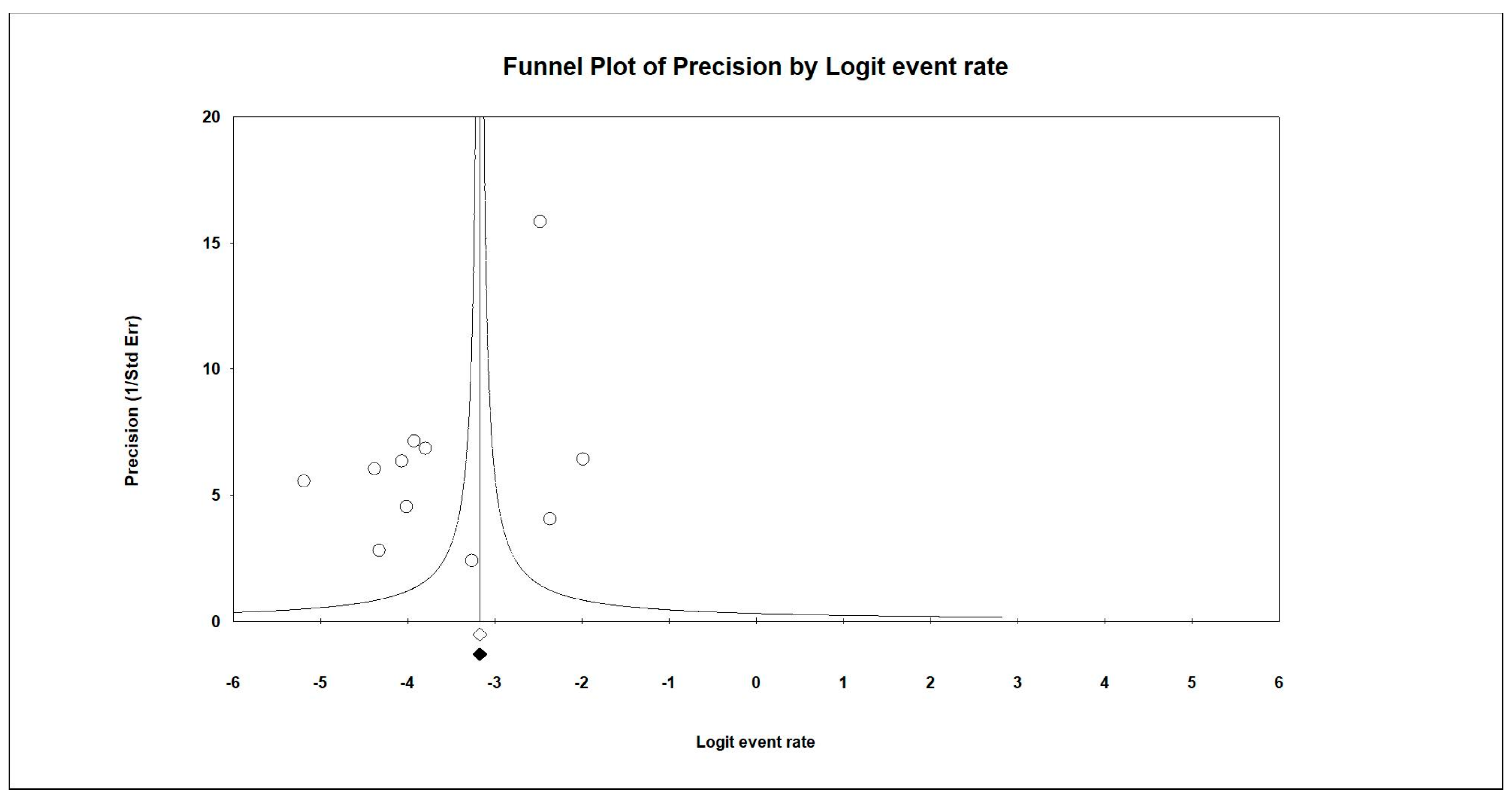 Applsci 13 11899 g001 Applsci 13 11899 g001