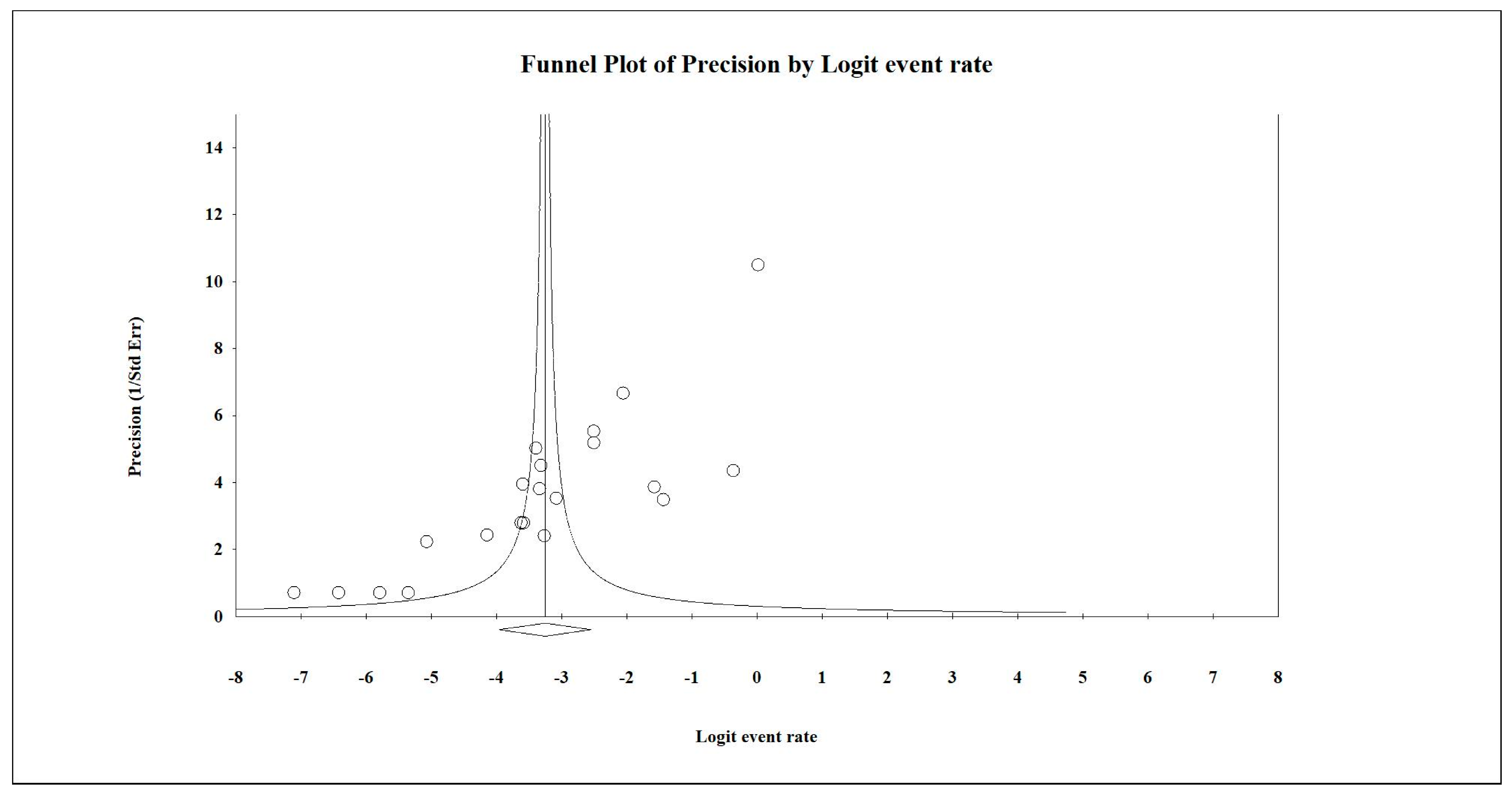 Applsci 13 11899 g002 Applsci 13 11899 g002