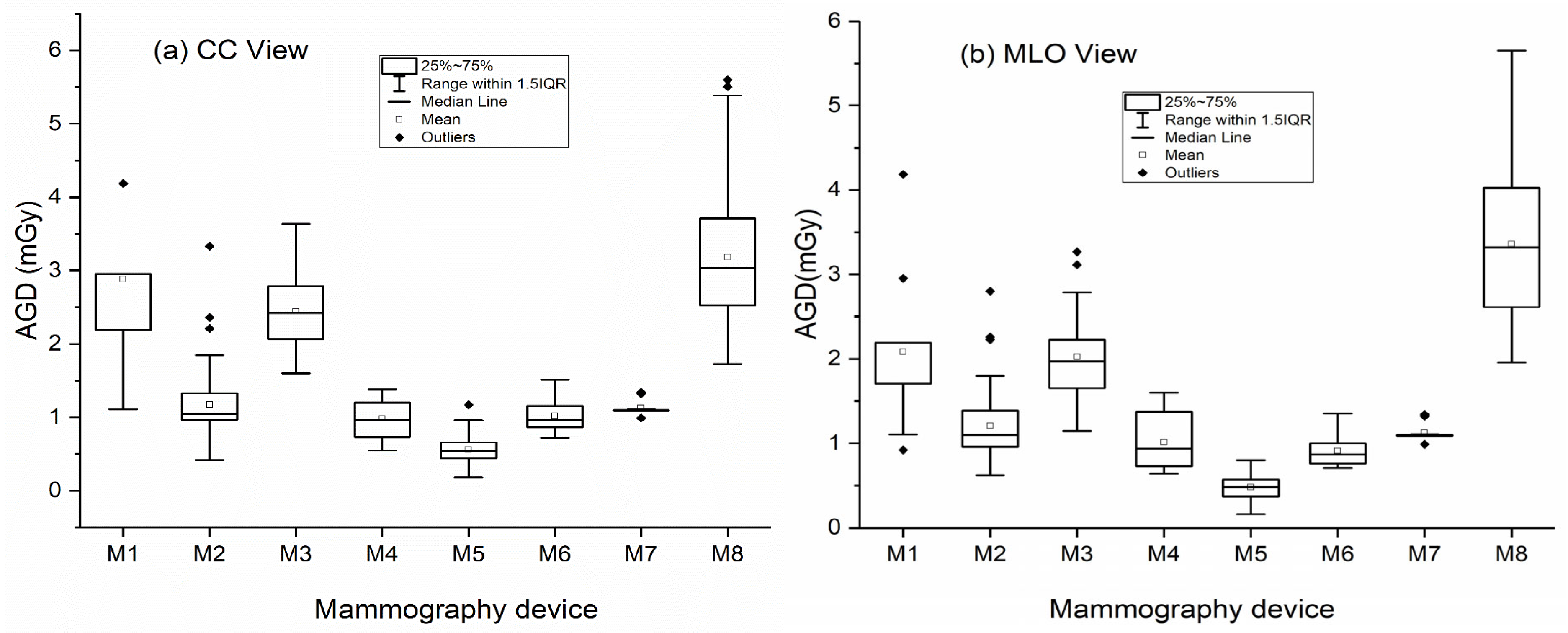 Applsci 13 11901 g001