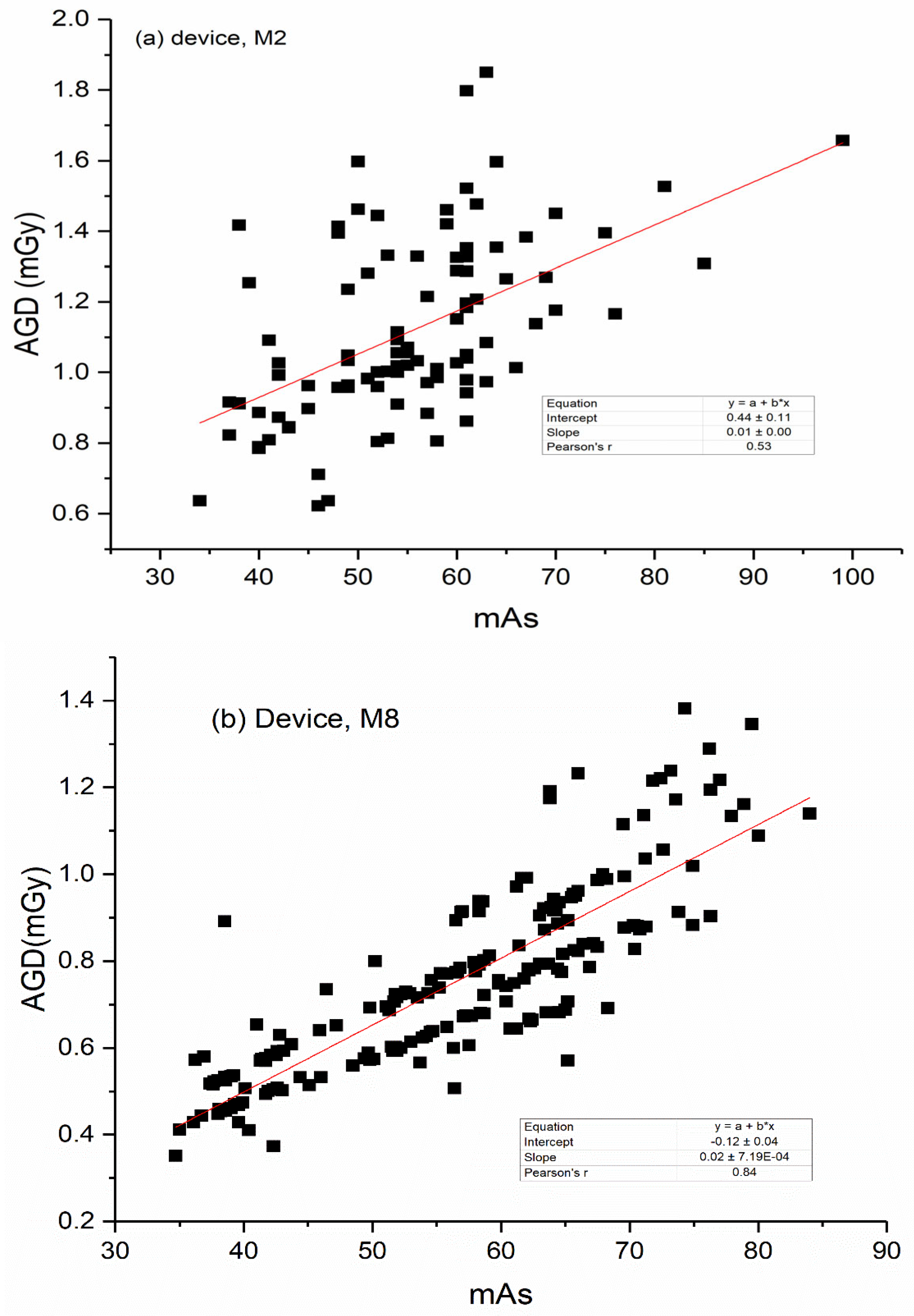 Applsci 13 11901 g002