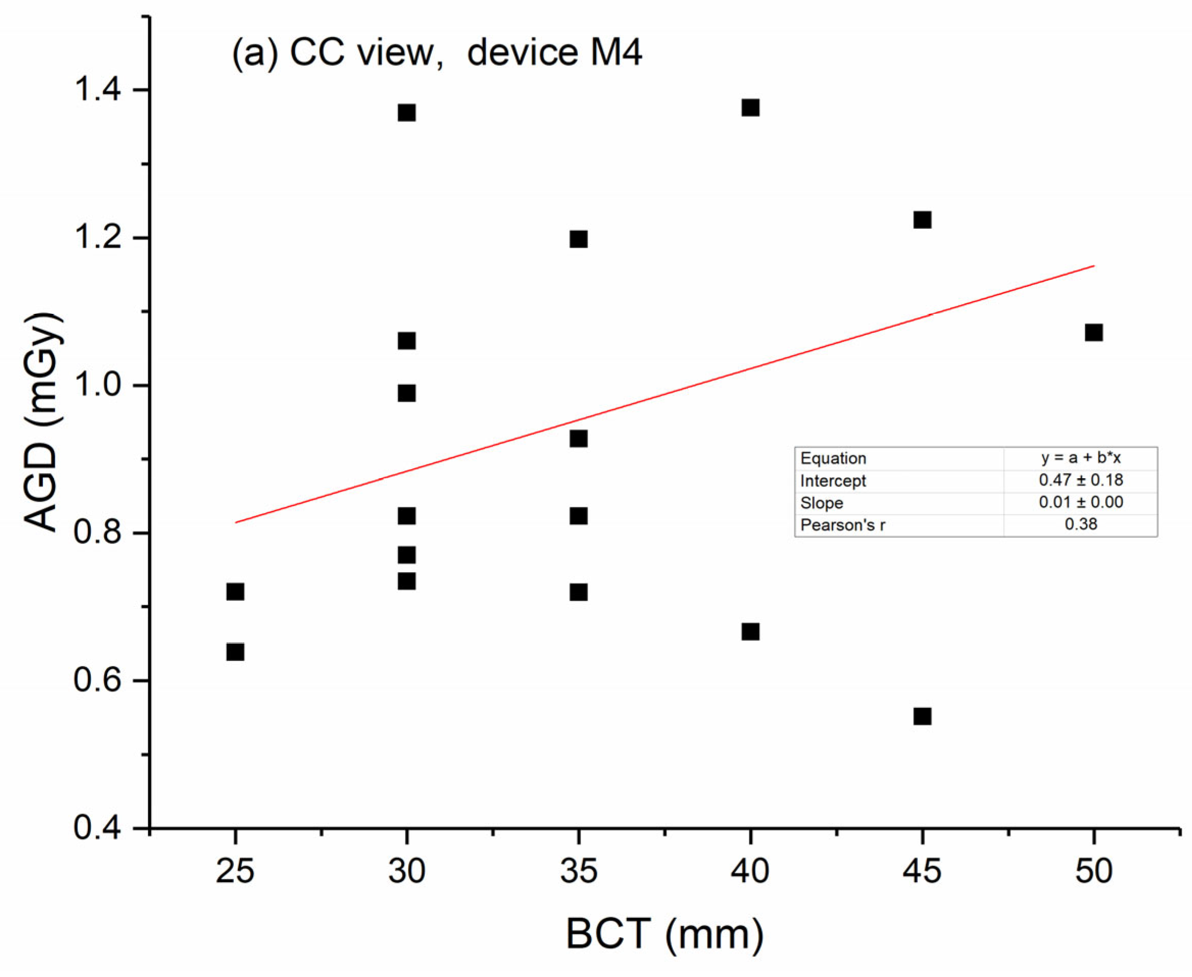 Applsci 13 11901 g004a