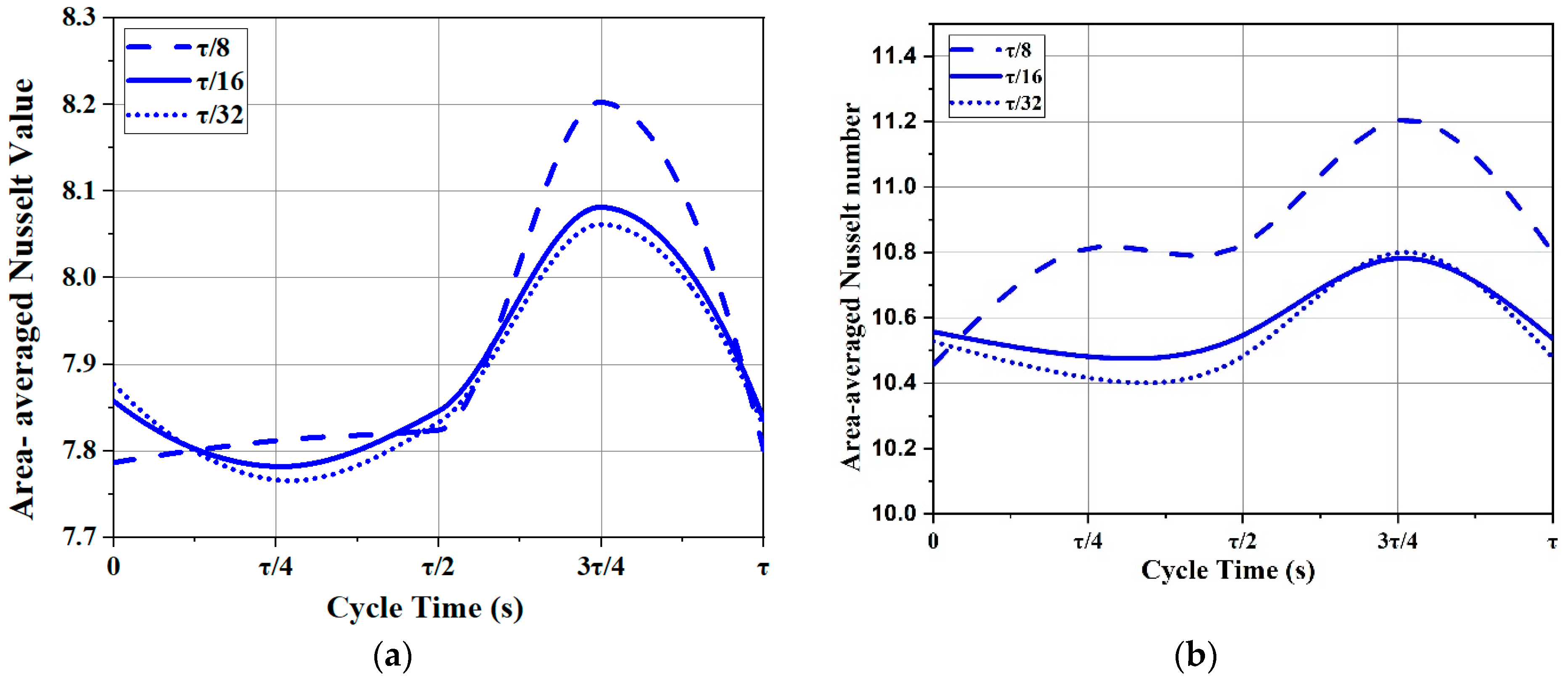 Applsci 13 11909 g003 Applsci 13 11909 g003