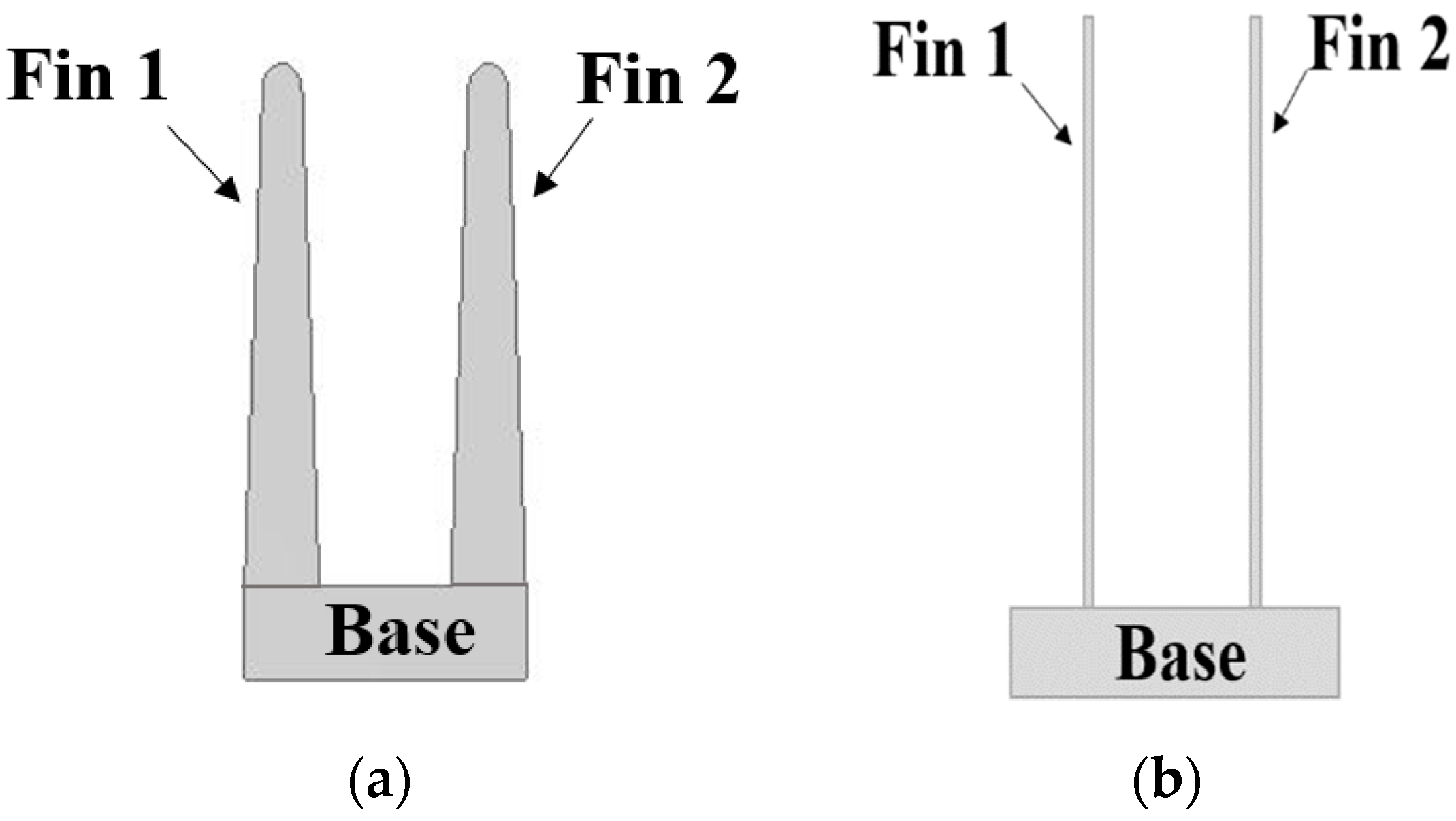 Applsci 13 11909 g005 Applsci 13 11909 g005