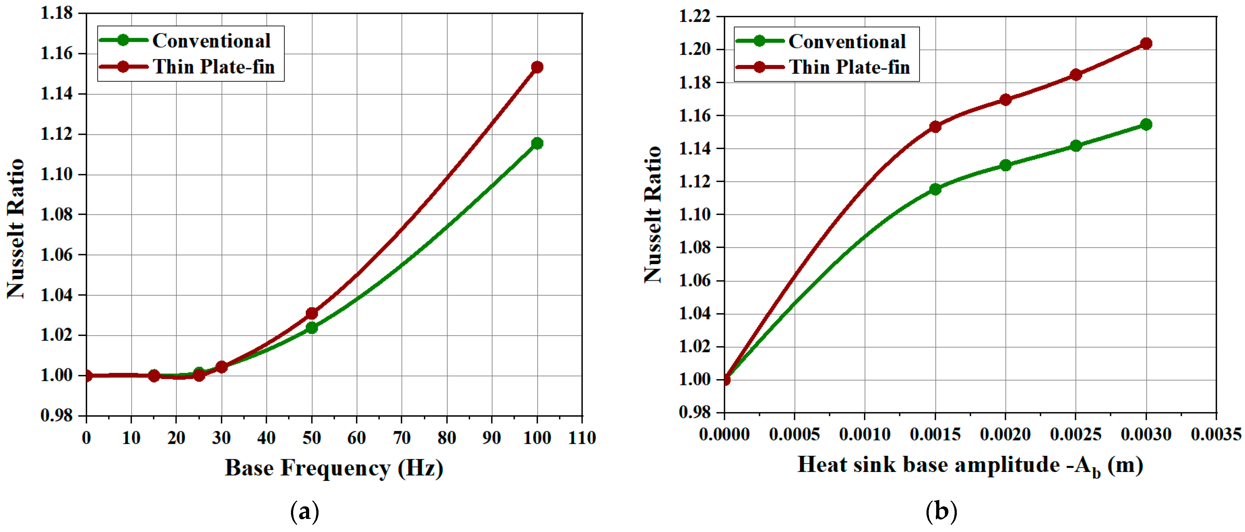 Applsci 13 11909 g010a Applsci 13 11909 g010a