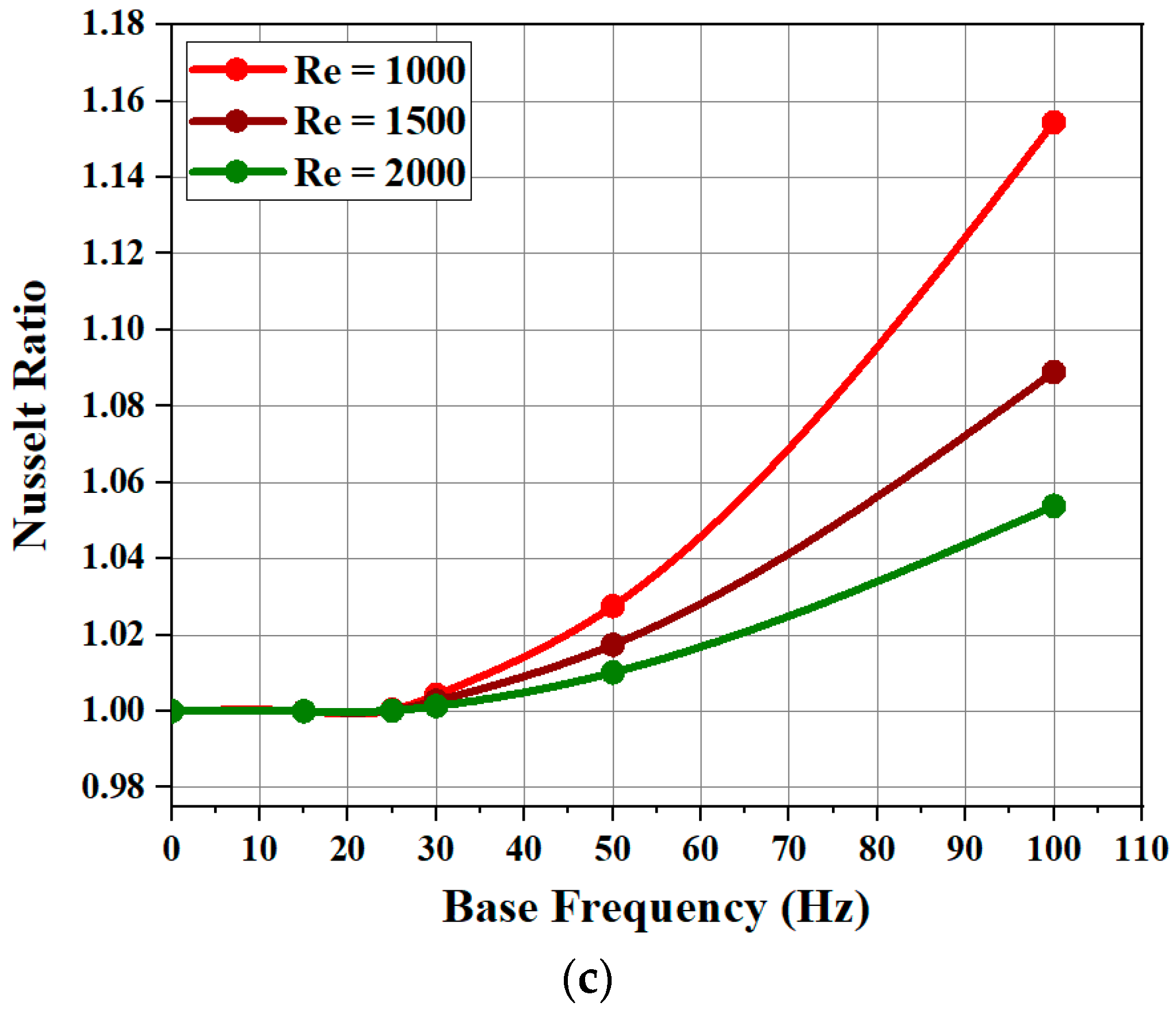 Applsci 13 11909 g010b Applsci 13 11909 g010b