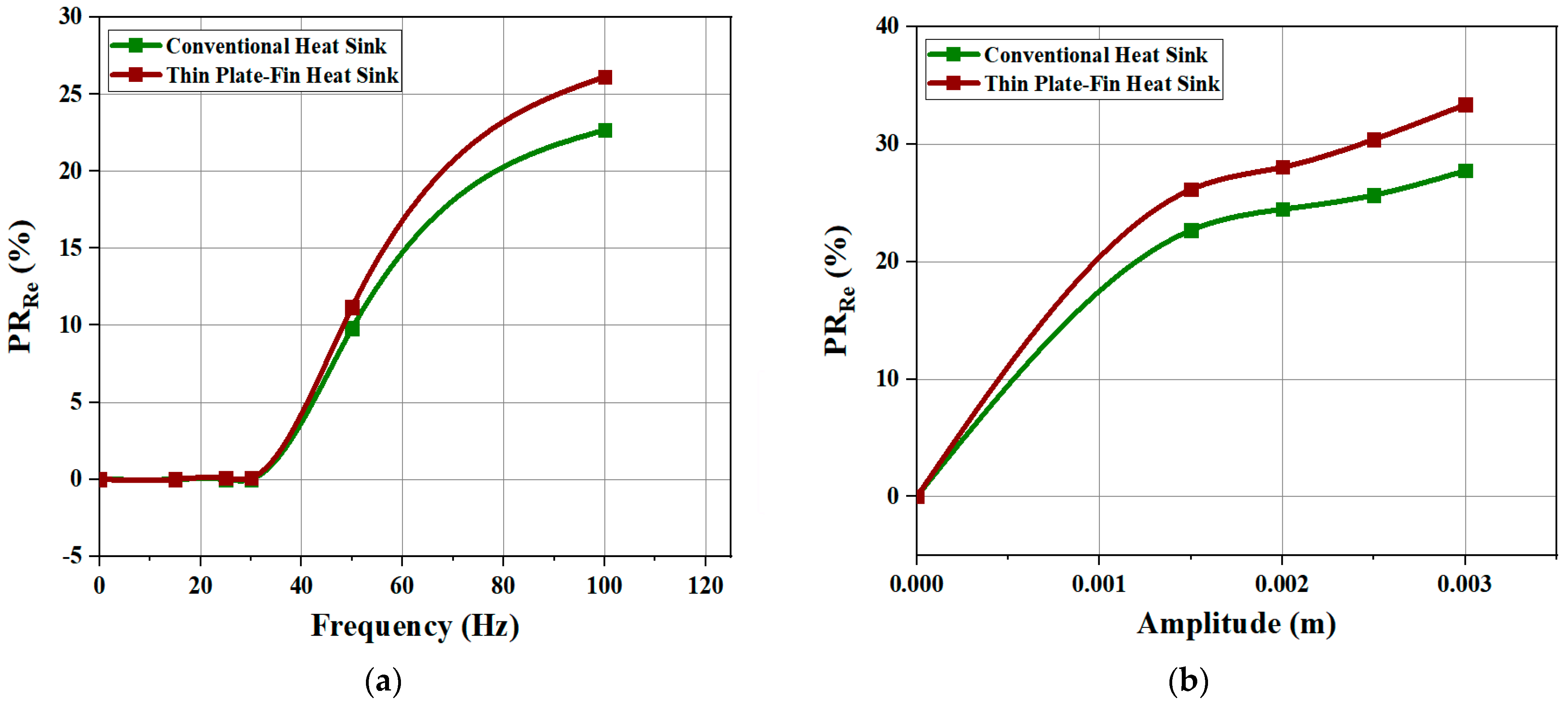 Applsci 13 11909 g011 Applsci 13 11909 g011