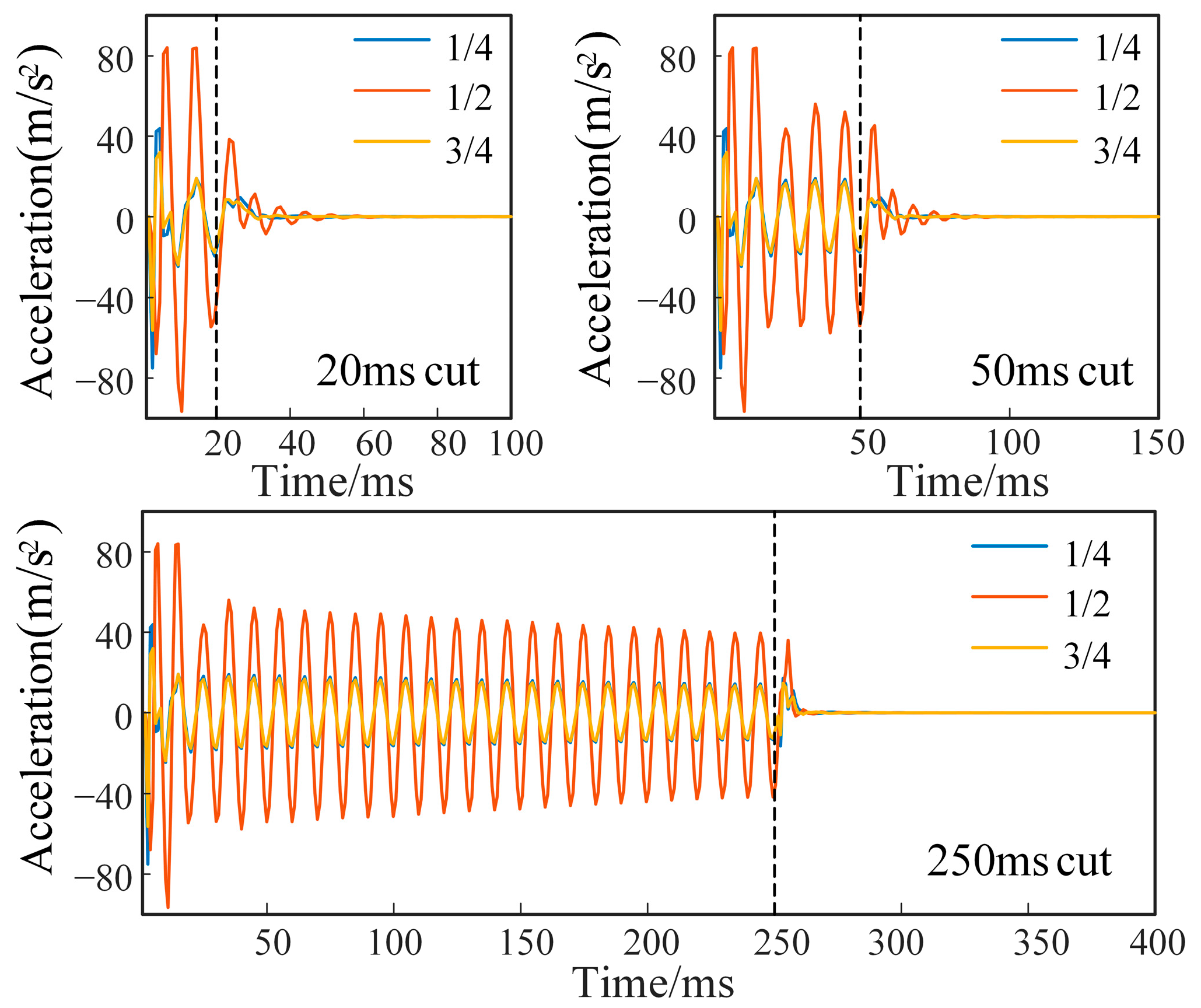 Applsci 13 11910 g005