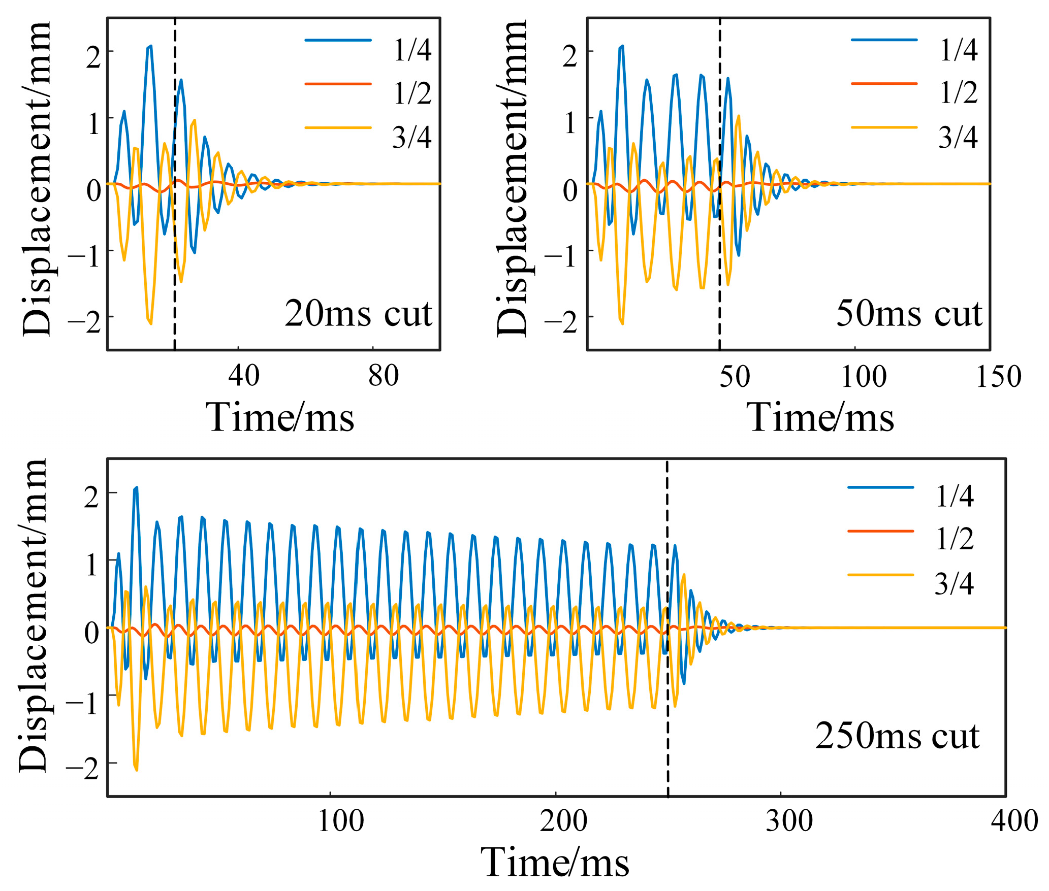 Applsci 13 11910 g006