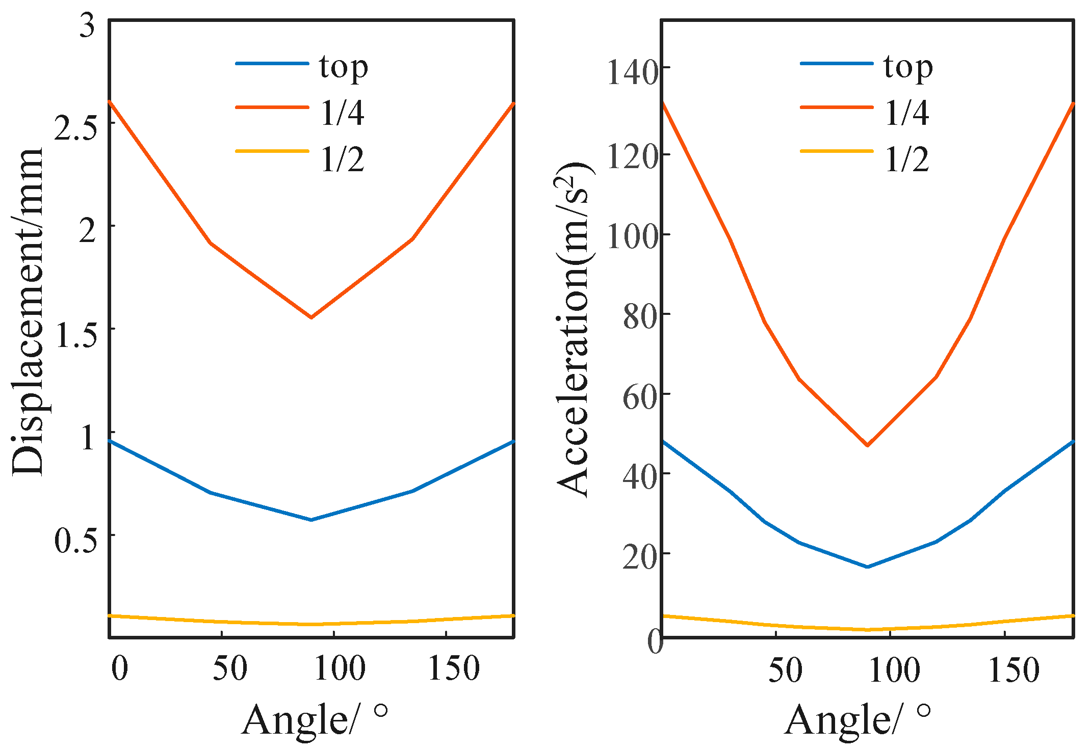 Applsci 13 11910 g009
