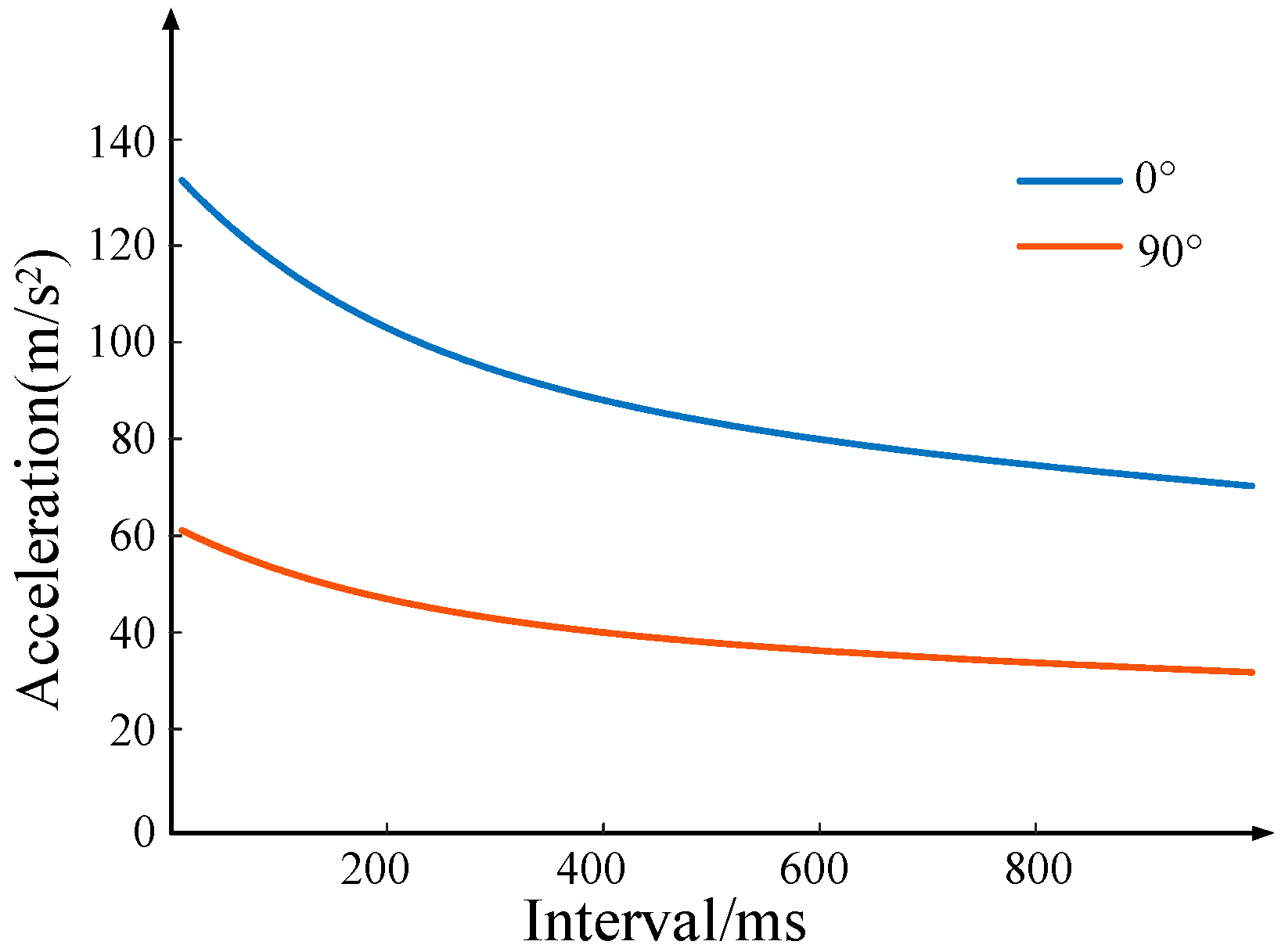 Applsci 13 11910 g011