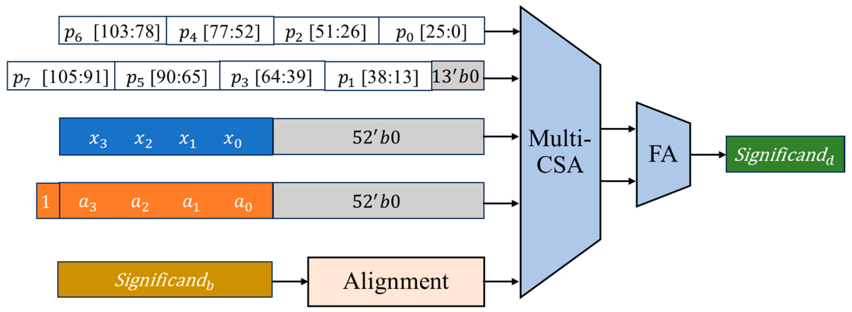 Applsci 13 11914 g007